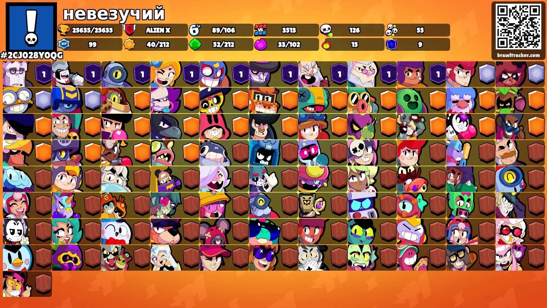 невезучий's Ranks