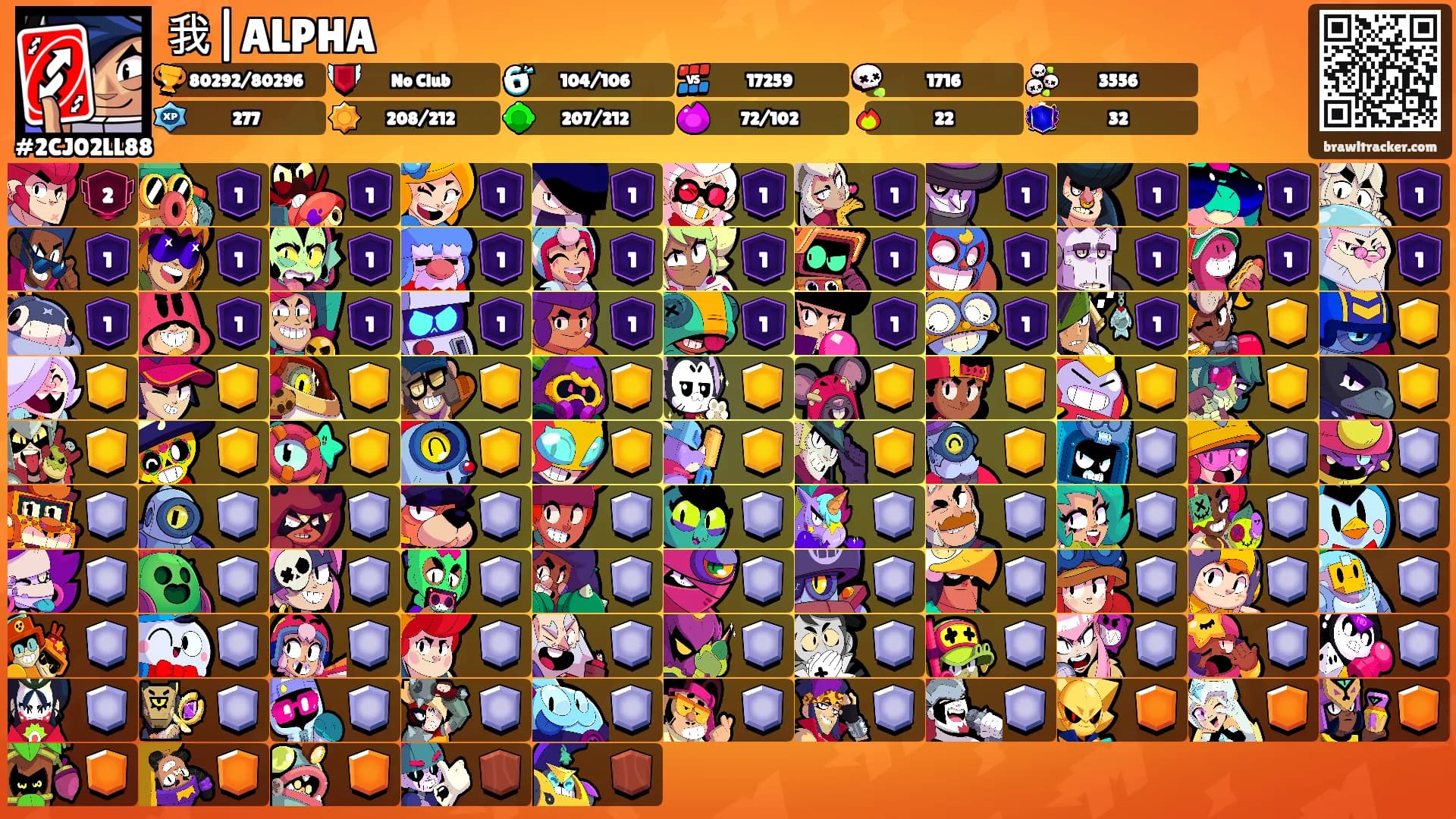 我|ALPHA's Ranks