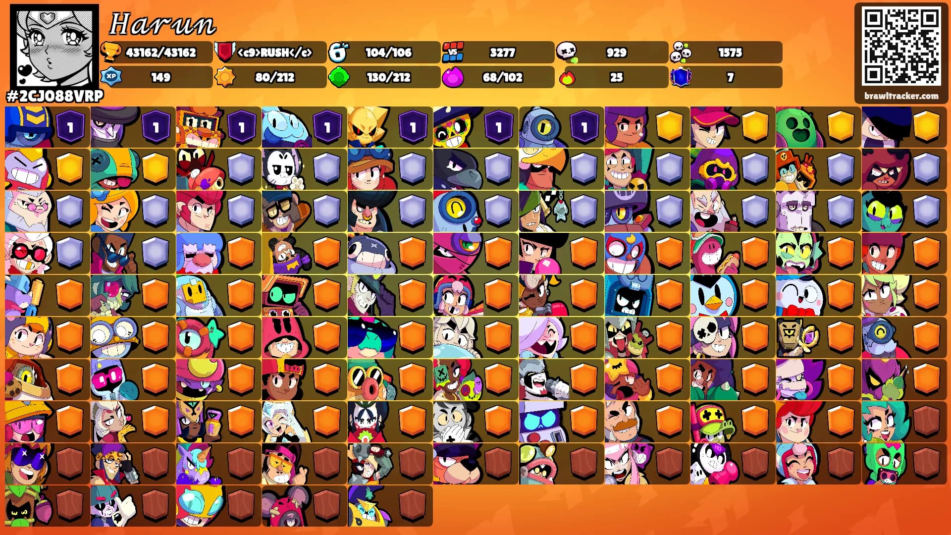 𝐻𝒶𝓇𝓊𝓃's Ranks