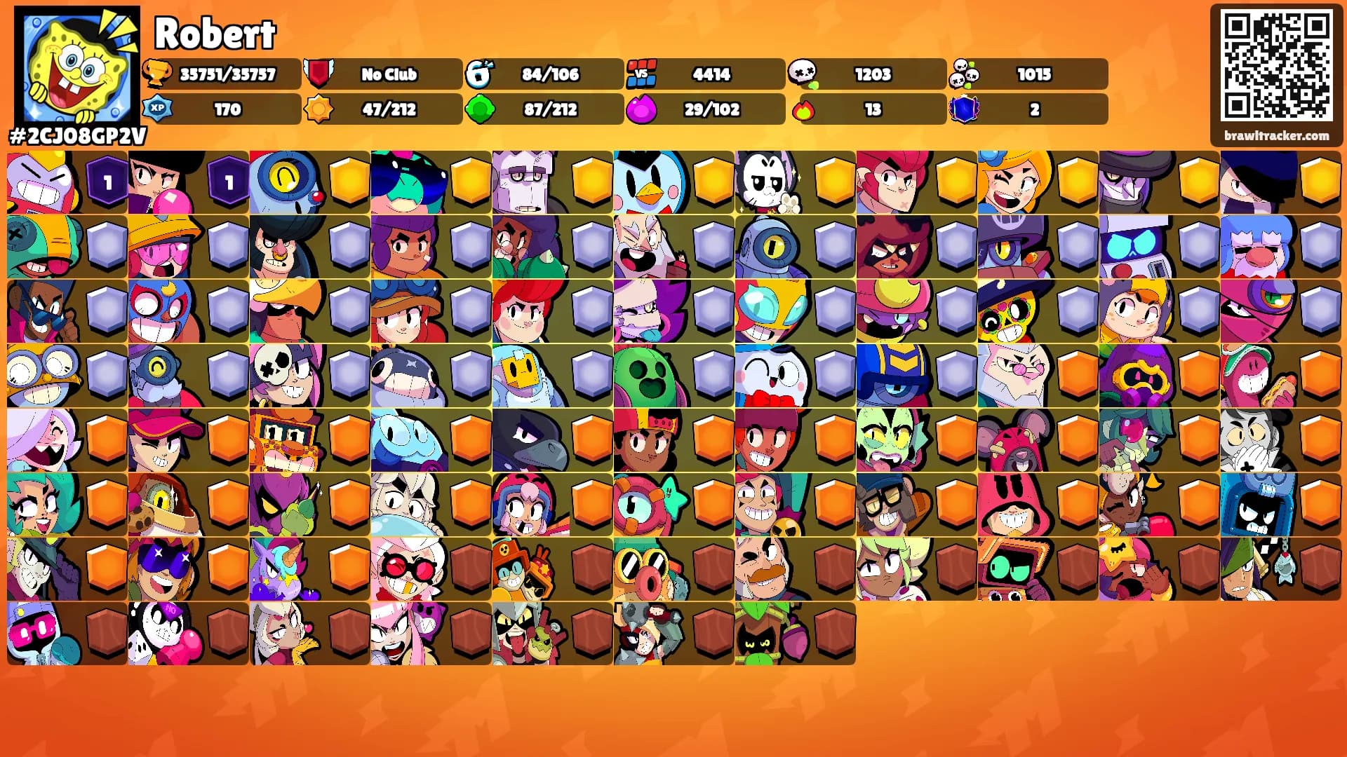 Robert's Ranks