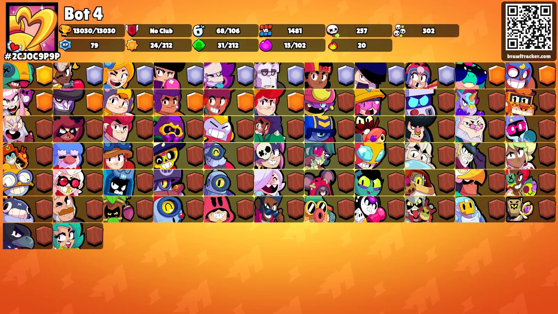 Bot 4's Ranks