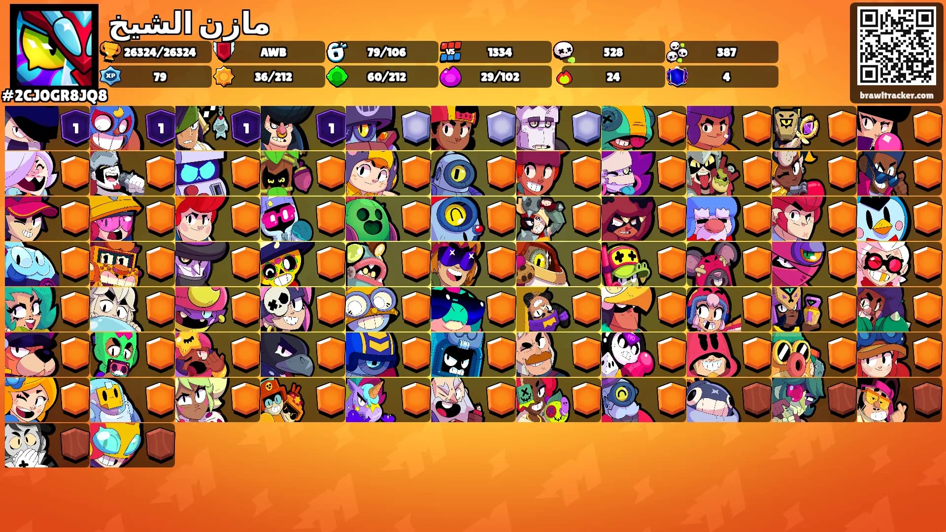 مازن الشيخ's Ranks