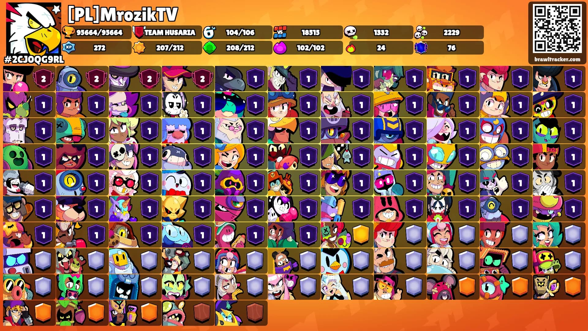 [PL]MrozikTV's Ranks