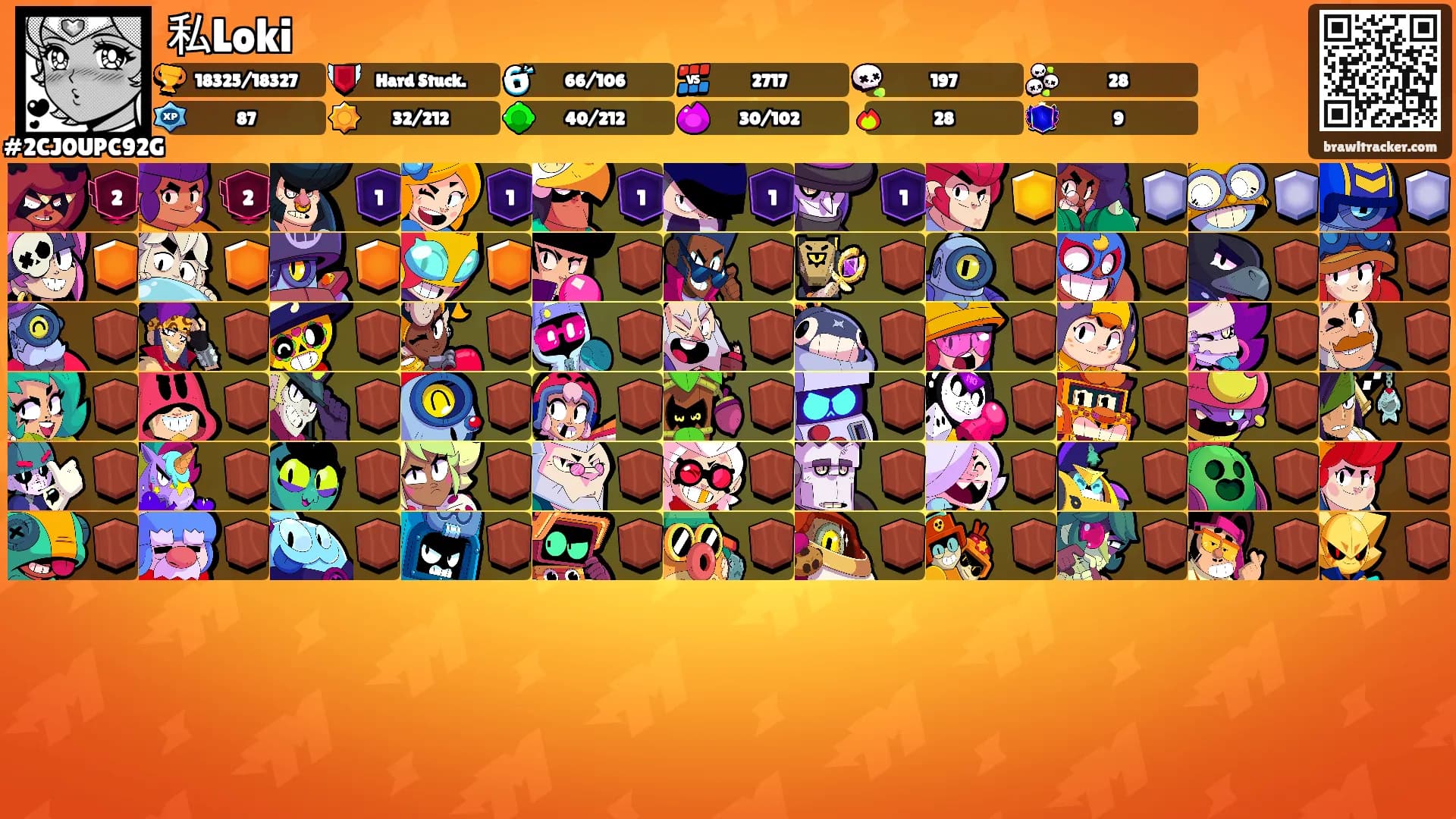 私Loki's Ranks