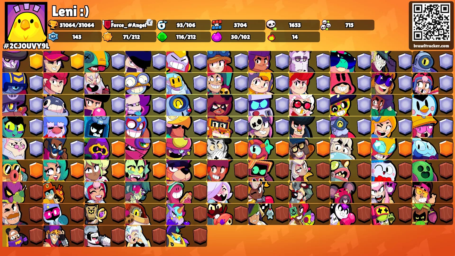 Leni :)'s Ranks