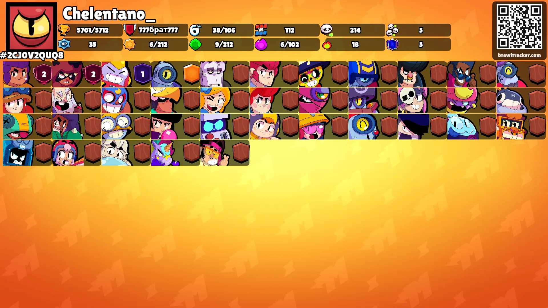 Chelentano_'s Ranks