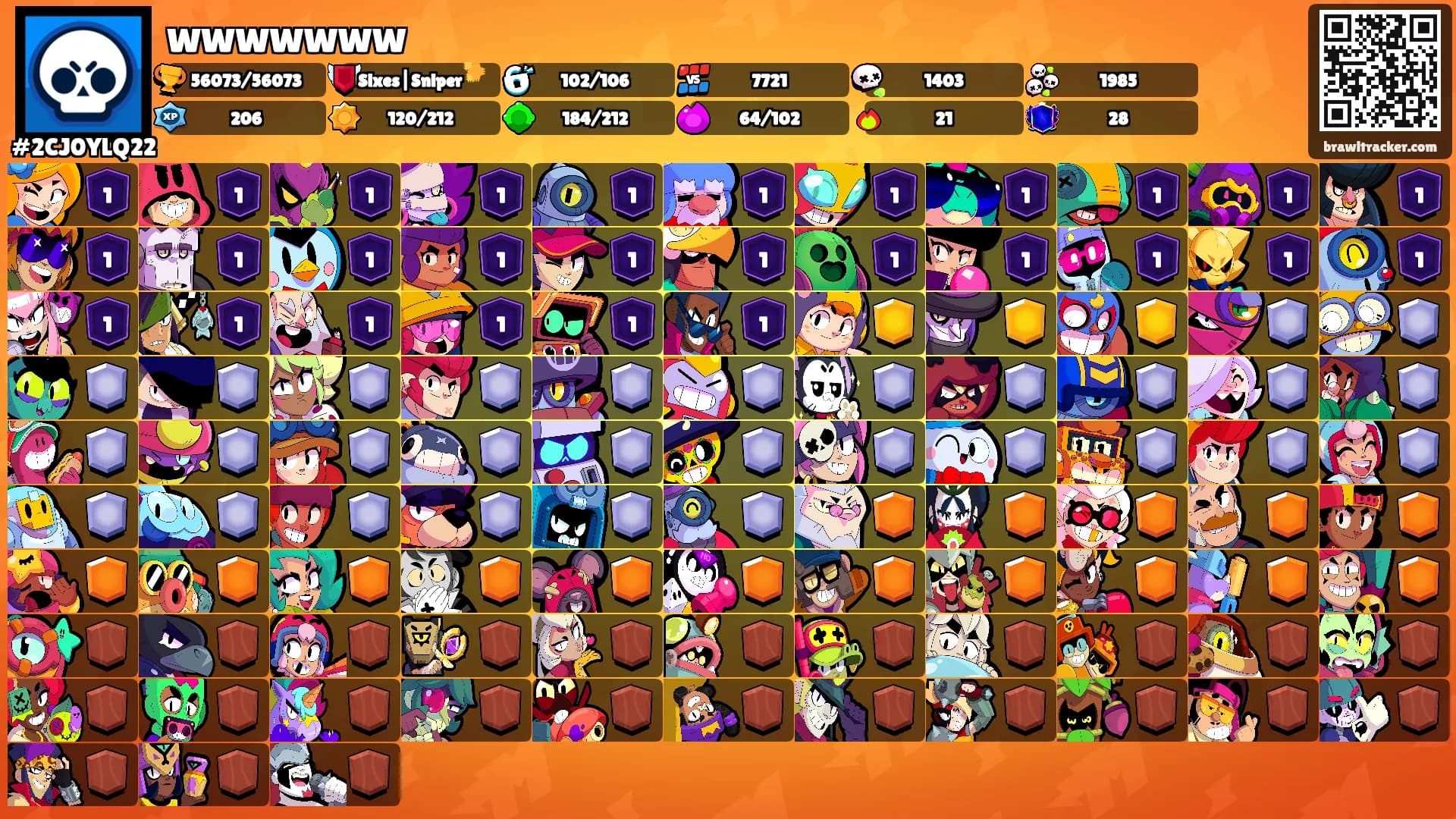 wwwwwww's Ranks