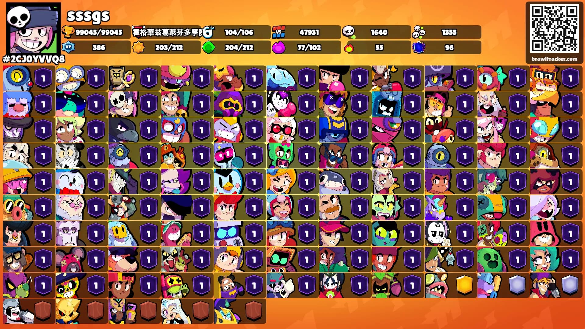 sssgs's Ranks