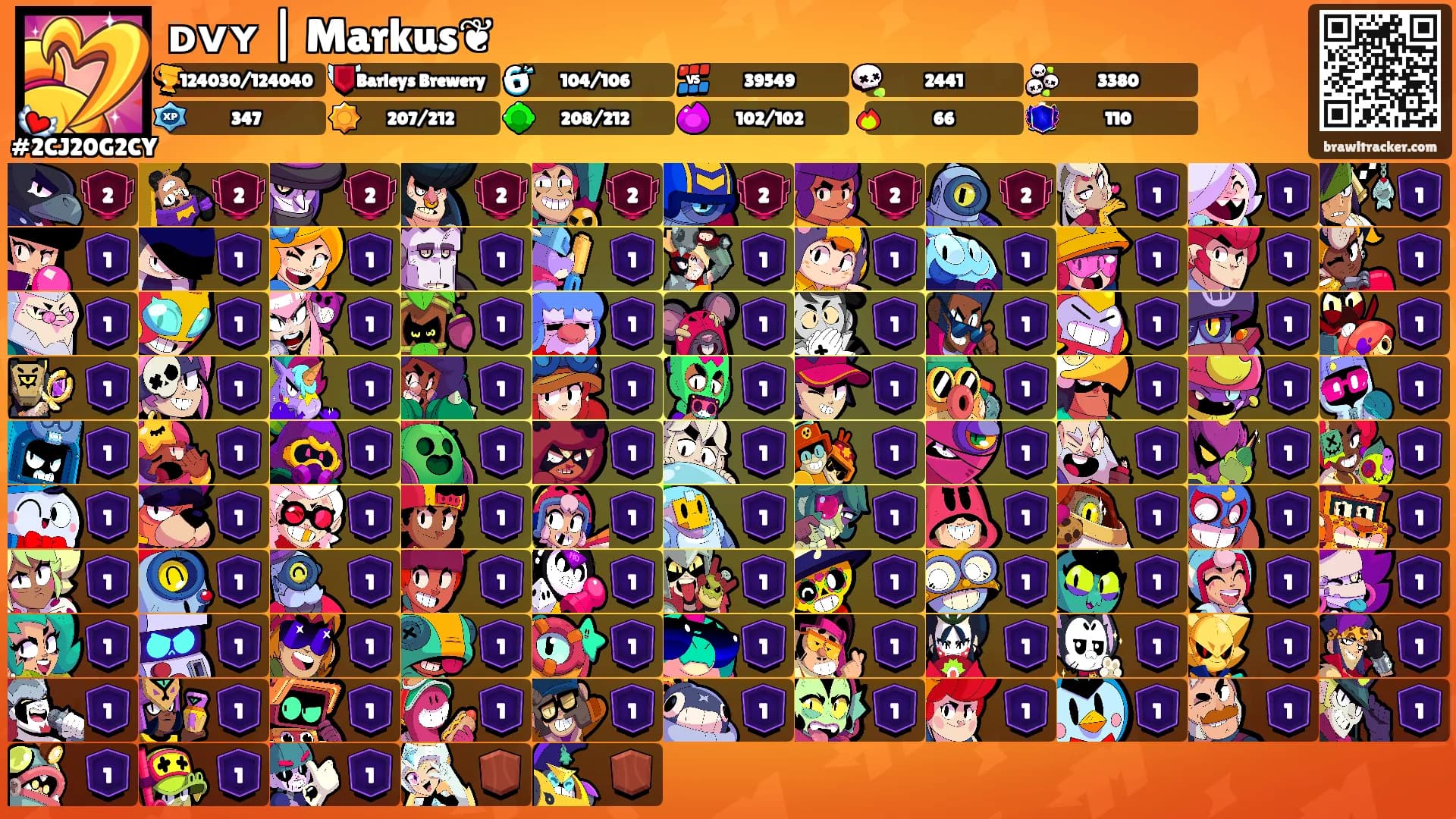 ᴅᴠʏ | Markus❦'s Ranks