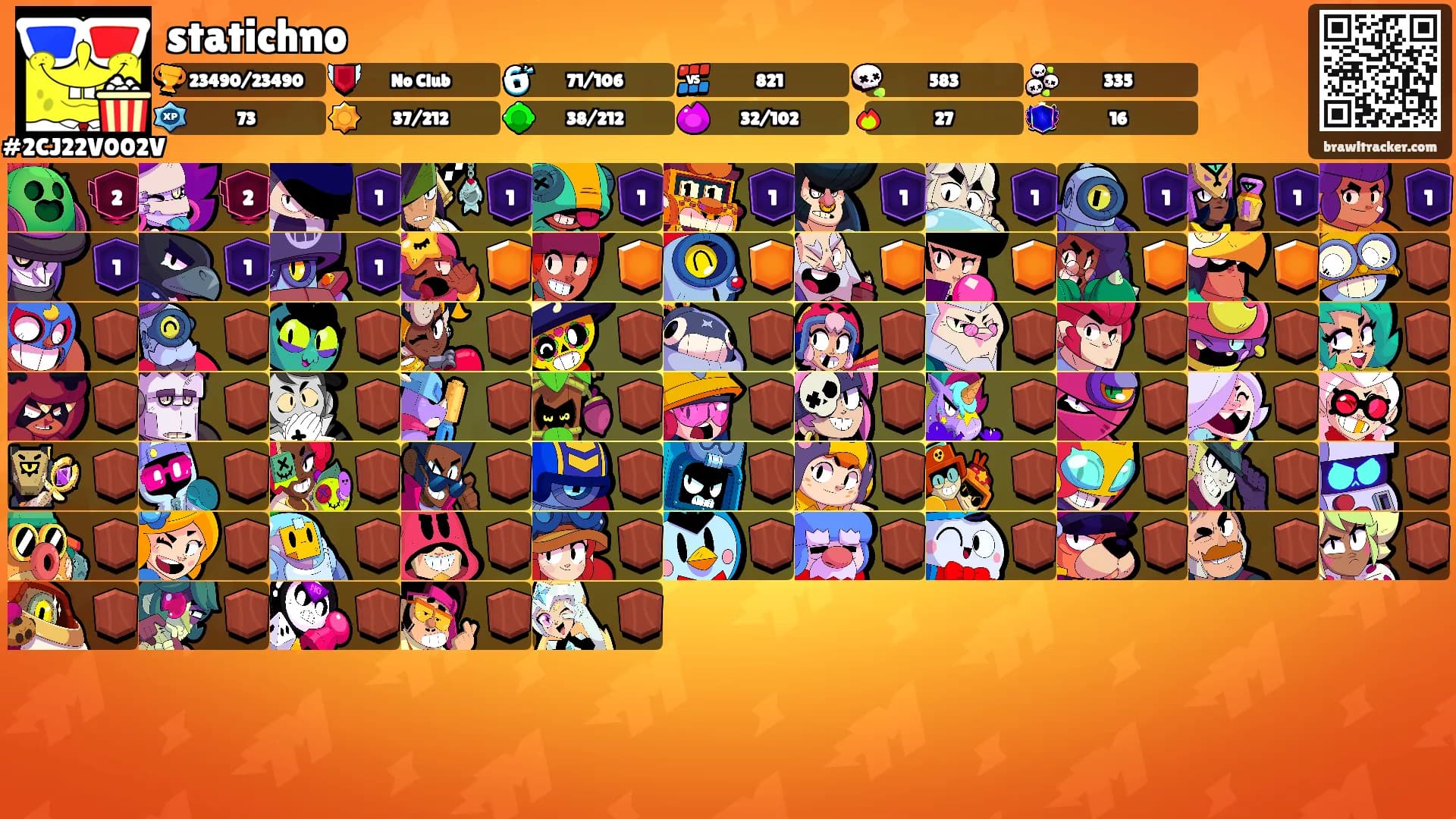 statichno's Ranks