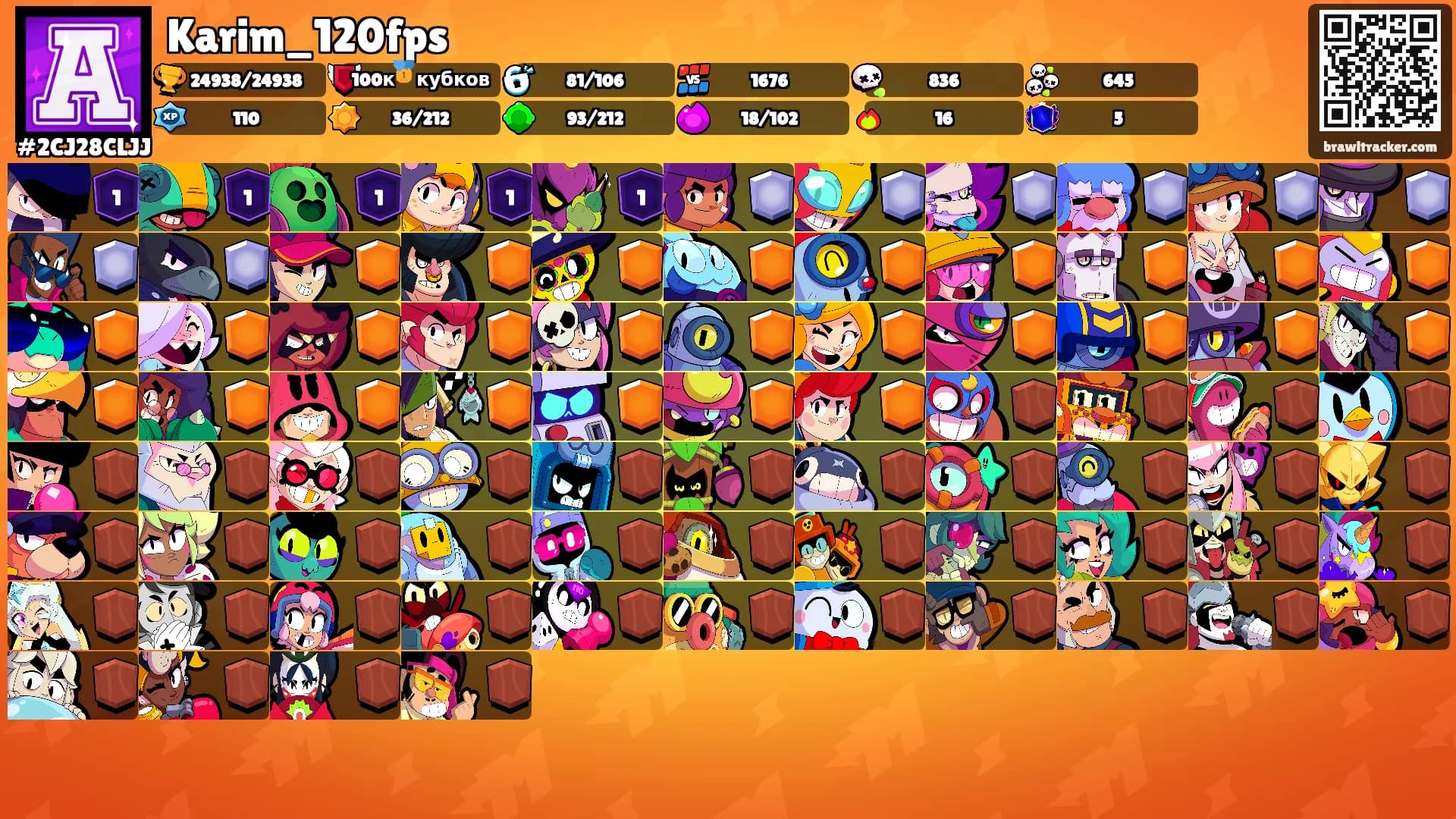 Karim_120fps's Ranks