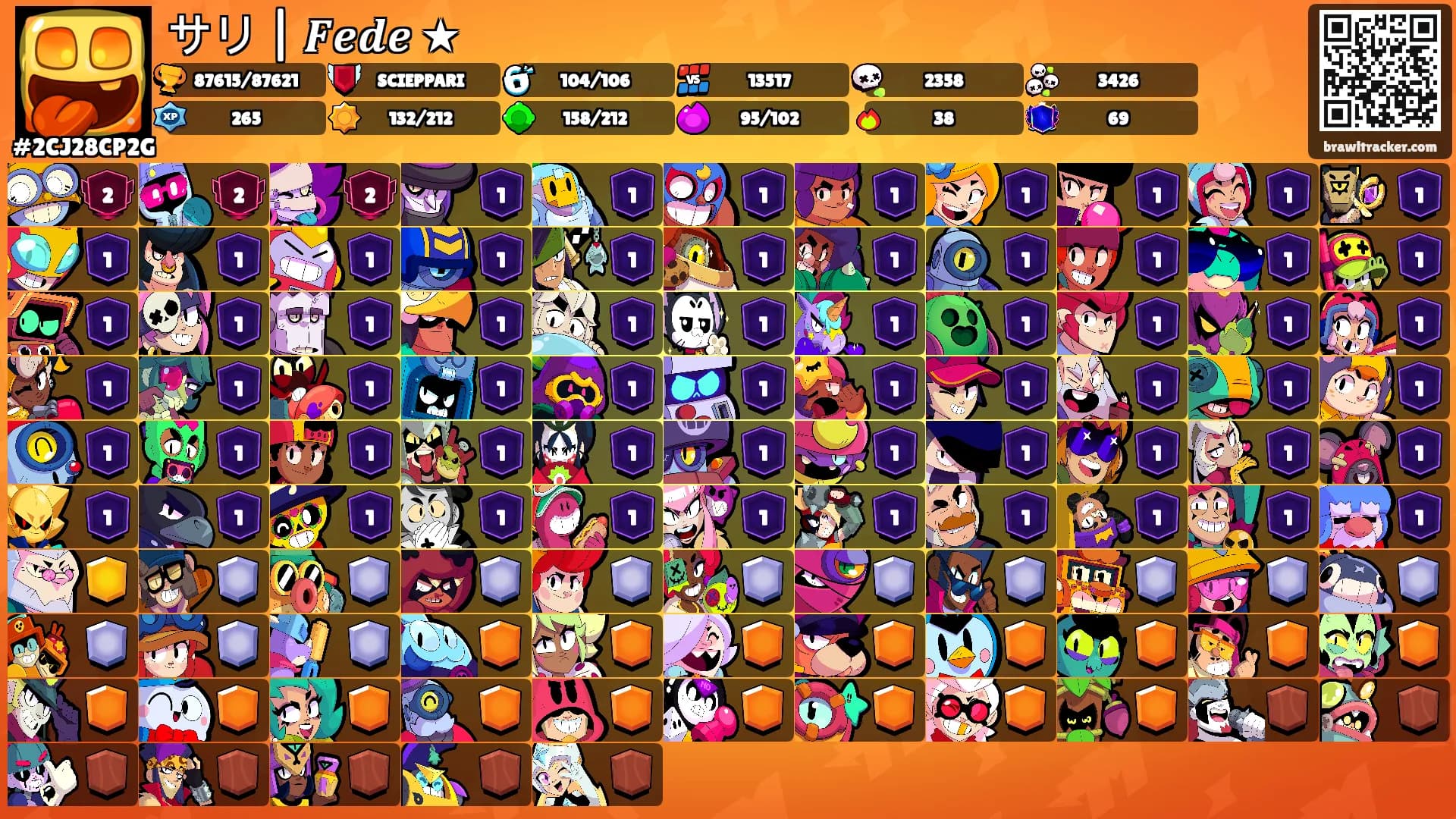 サリ | 𝑭𝒆𝒅𝒆 ★'s Ranks
