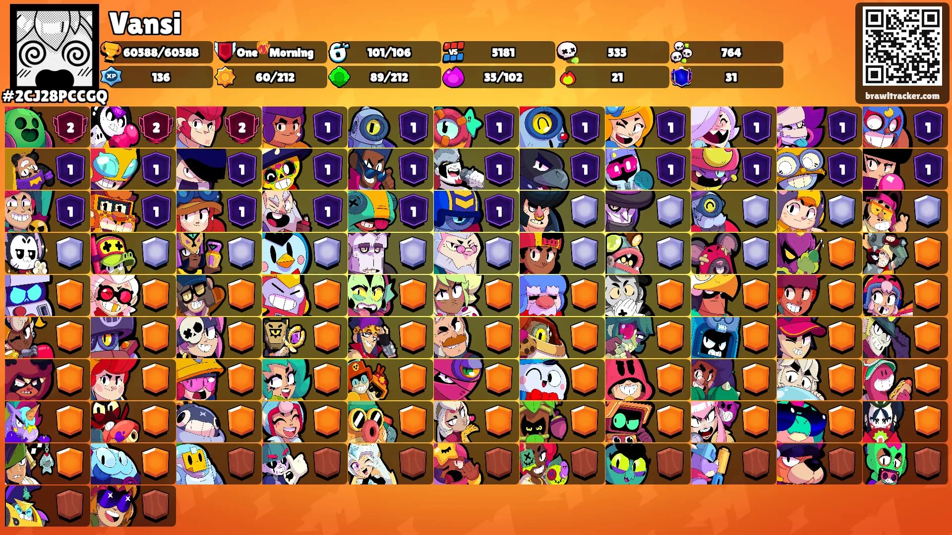 Vansi's Ranks