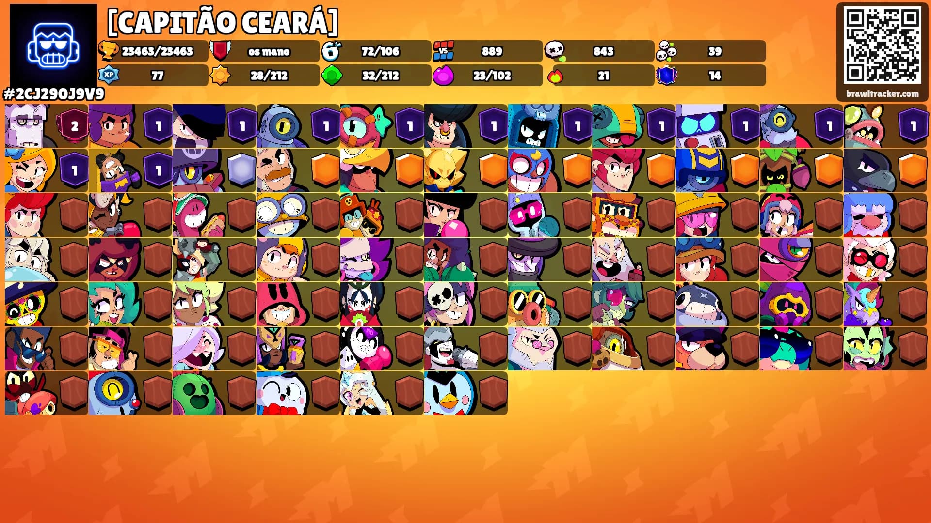 [CAPITÃO CEARÁ]'s Ranks