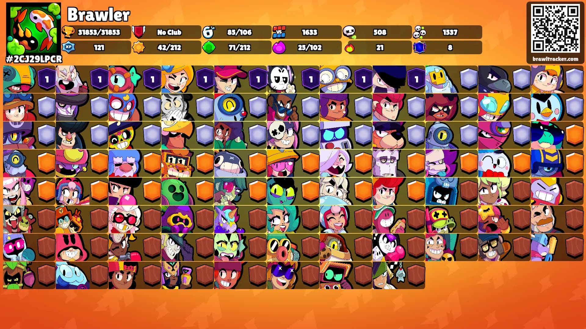 Brawler's Ranks