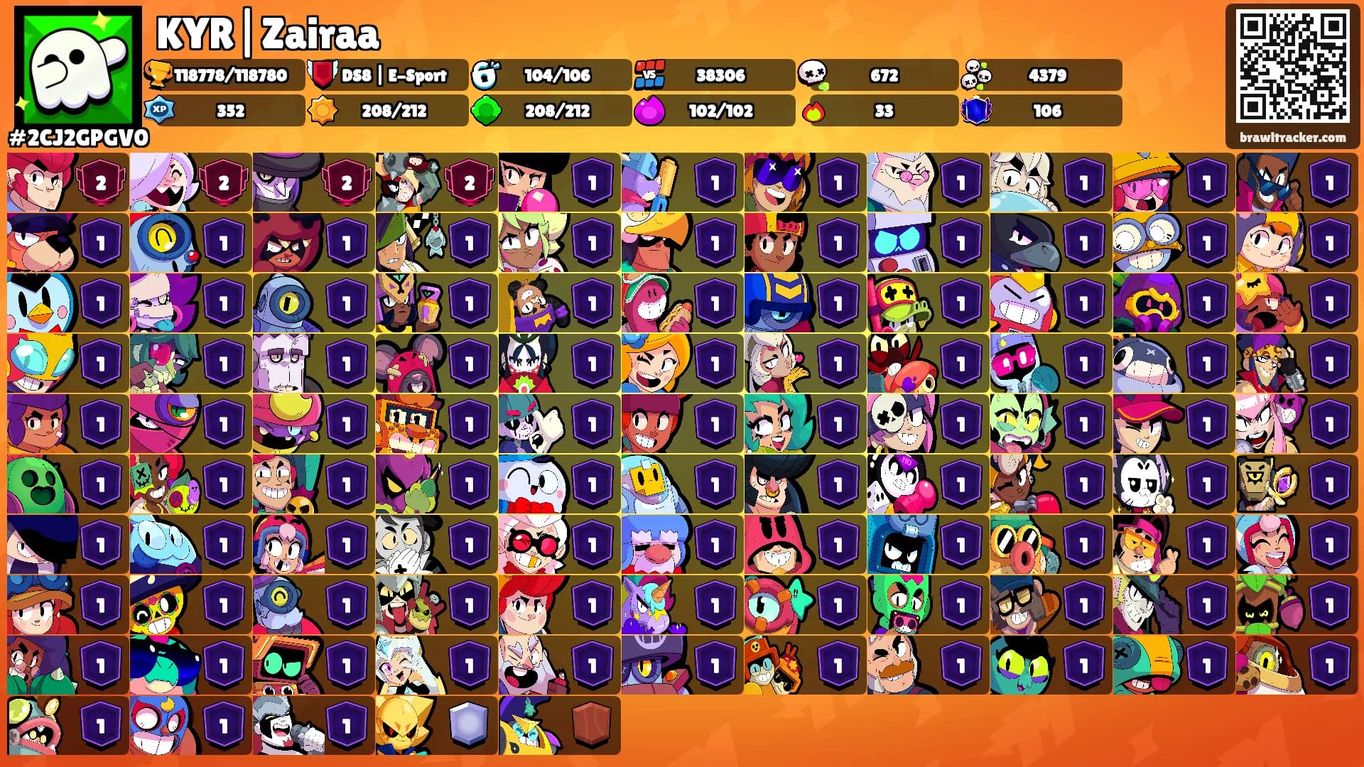 KYR|Zairaa's Ranks