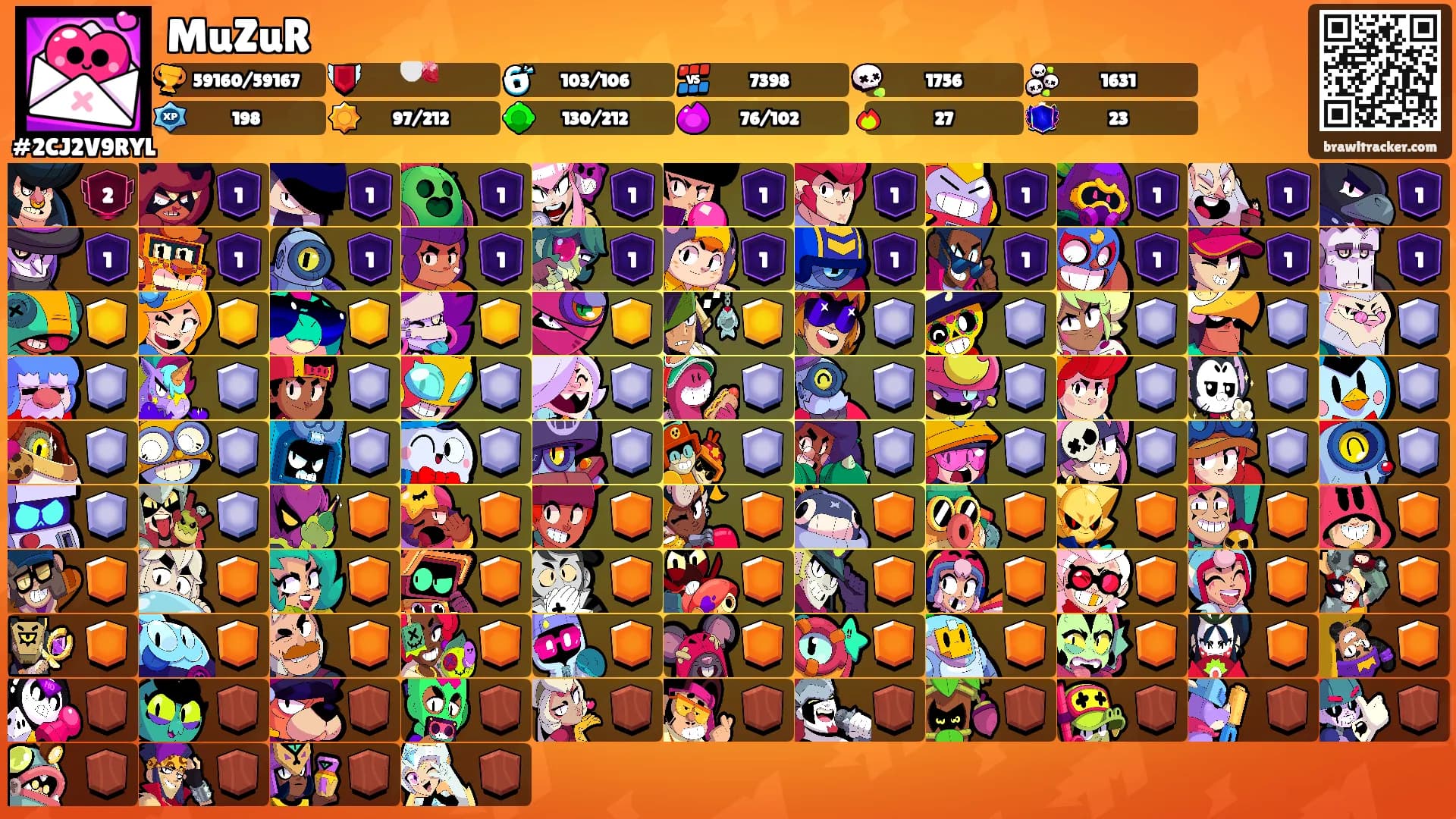 MuZuR's Ranks