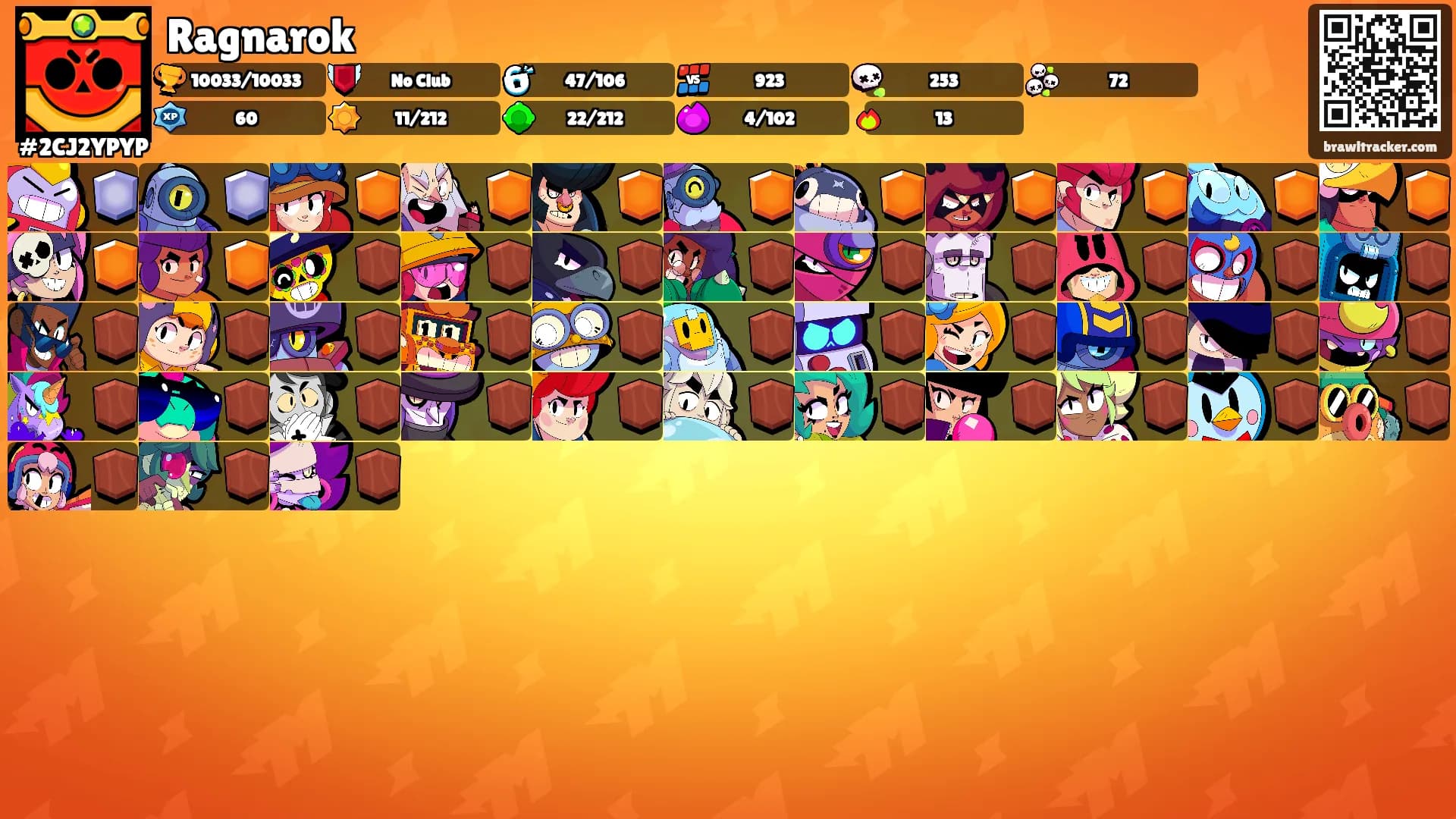 Ragnarok's Ranks