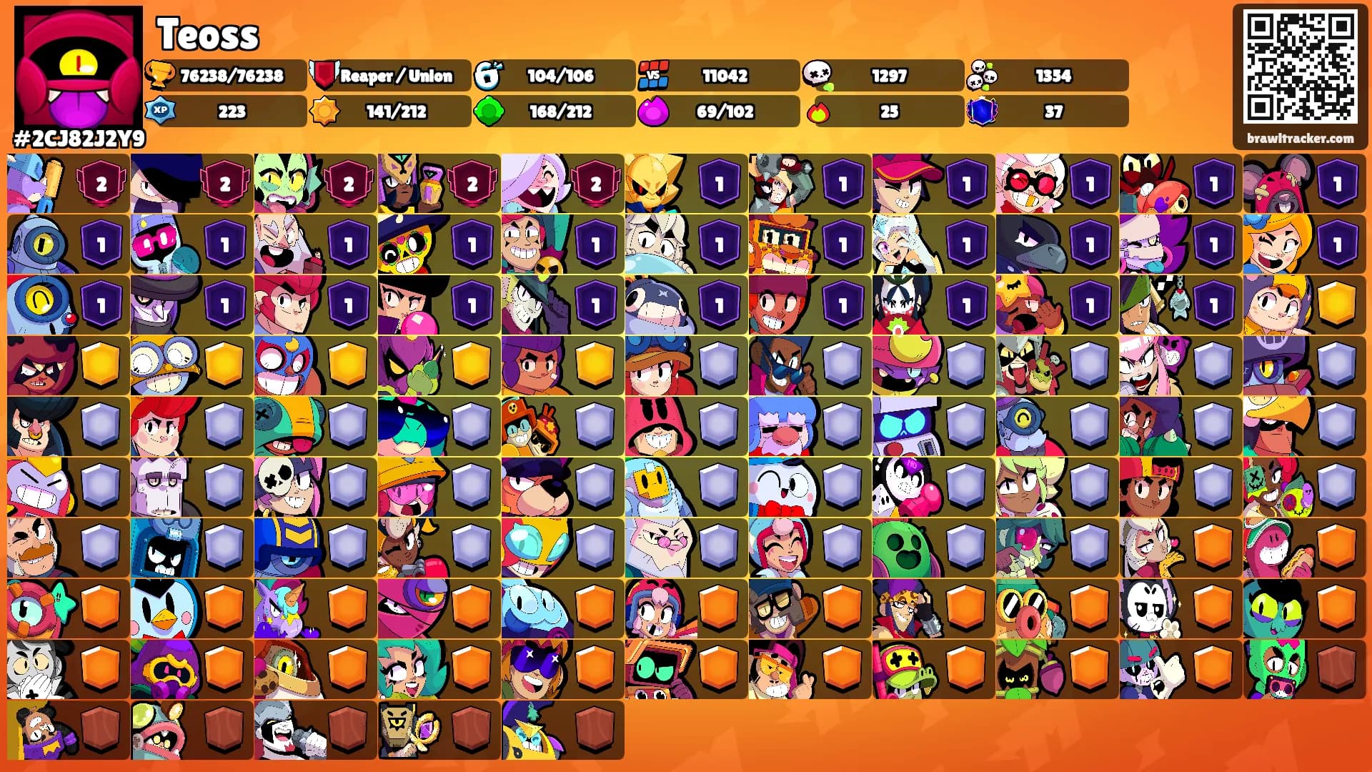 Teoss's Ranks