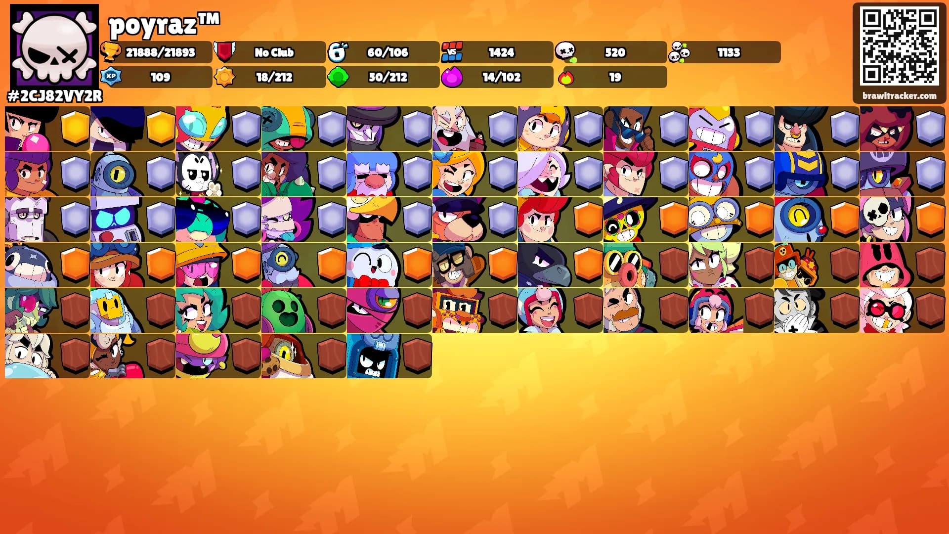 poyraz™'s Ranks