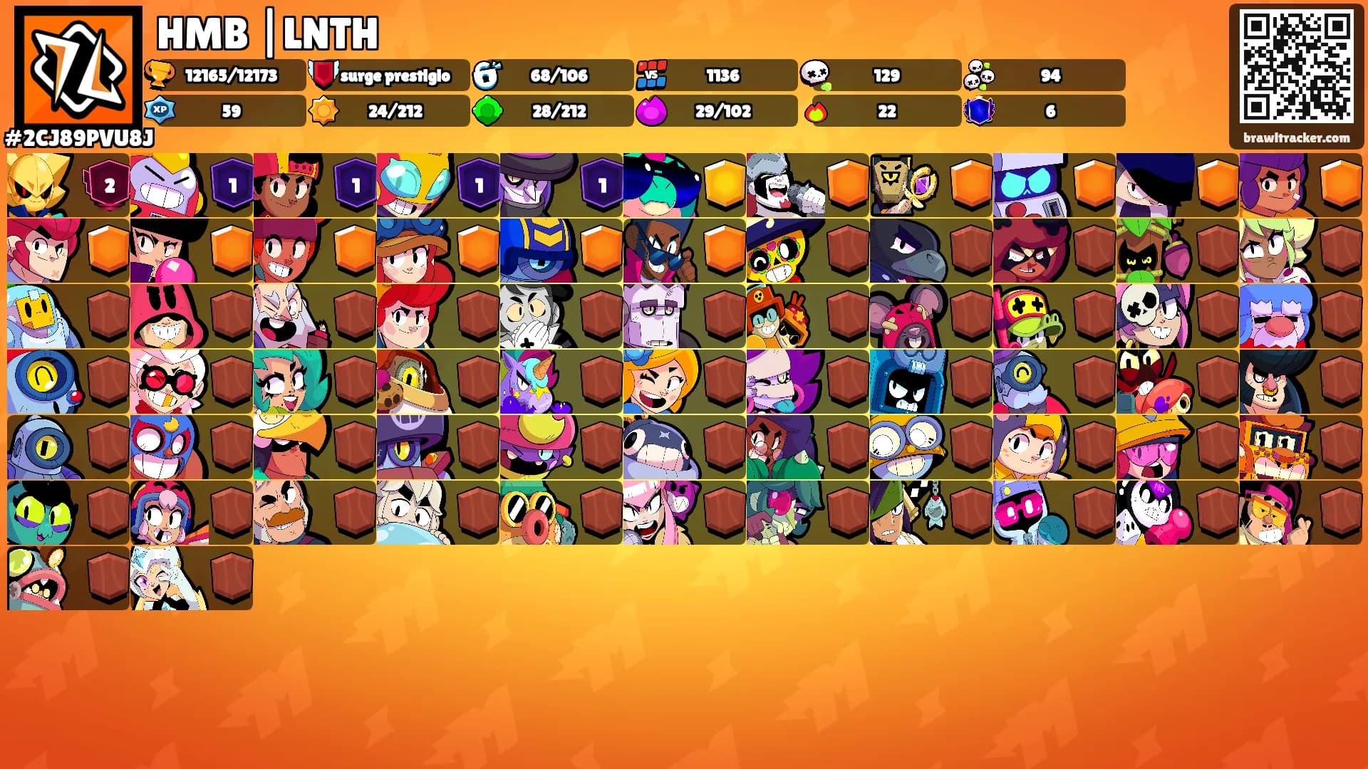 HMB |LNTH's Ranks