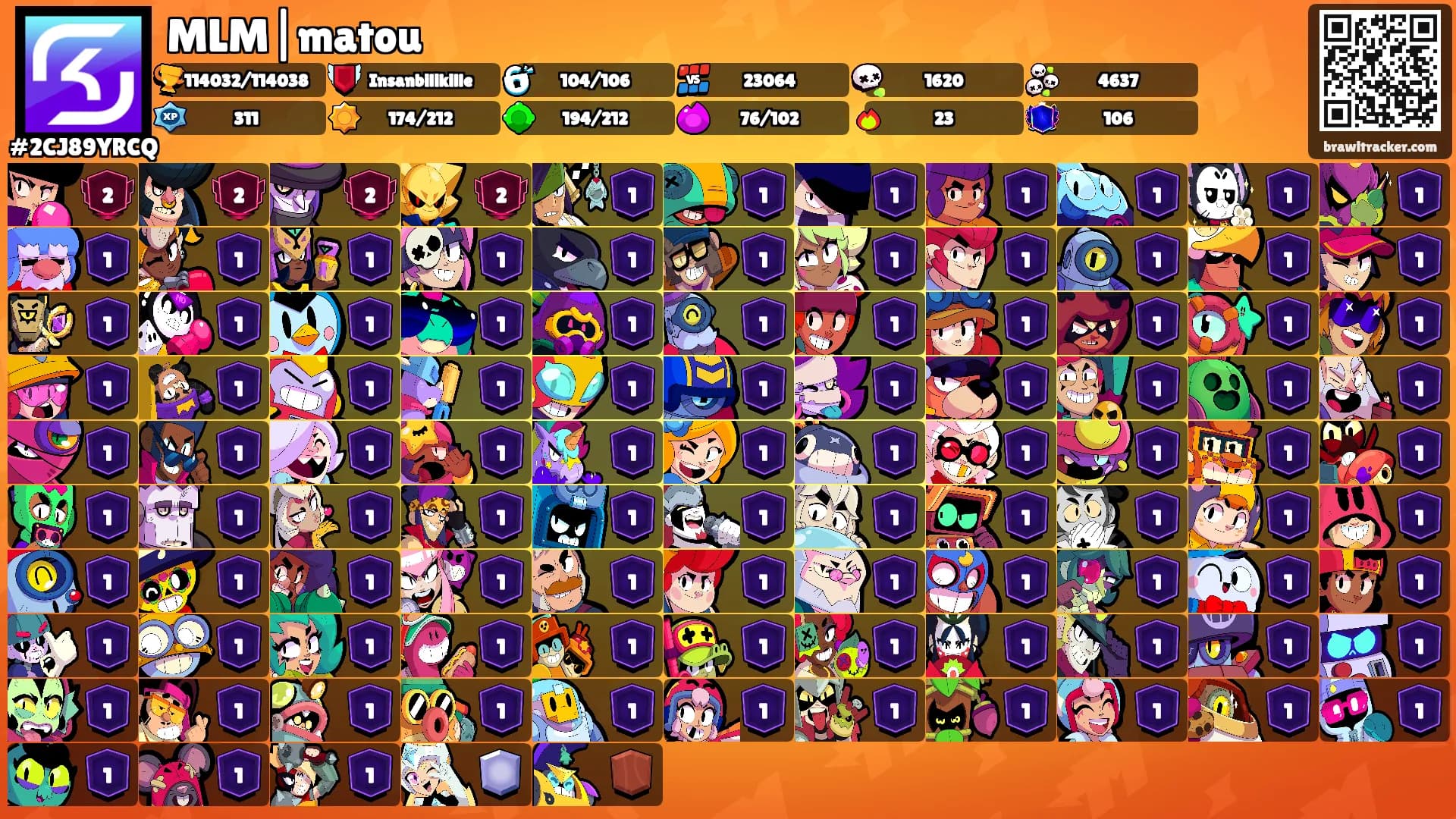 MLM|matou's Ranks
