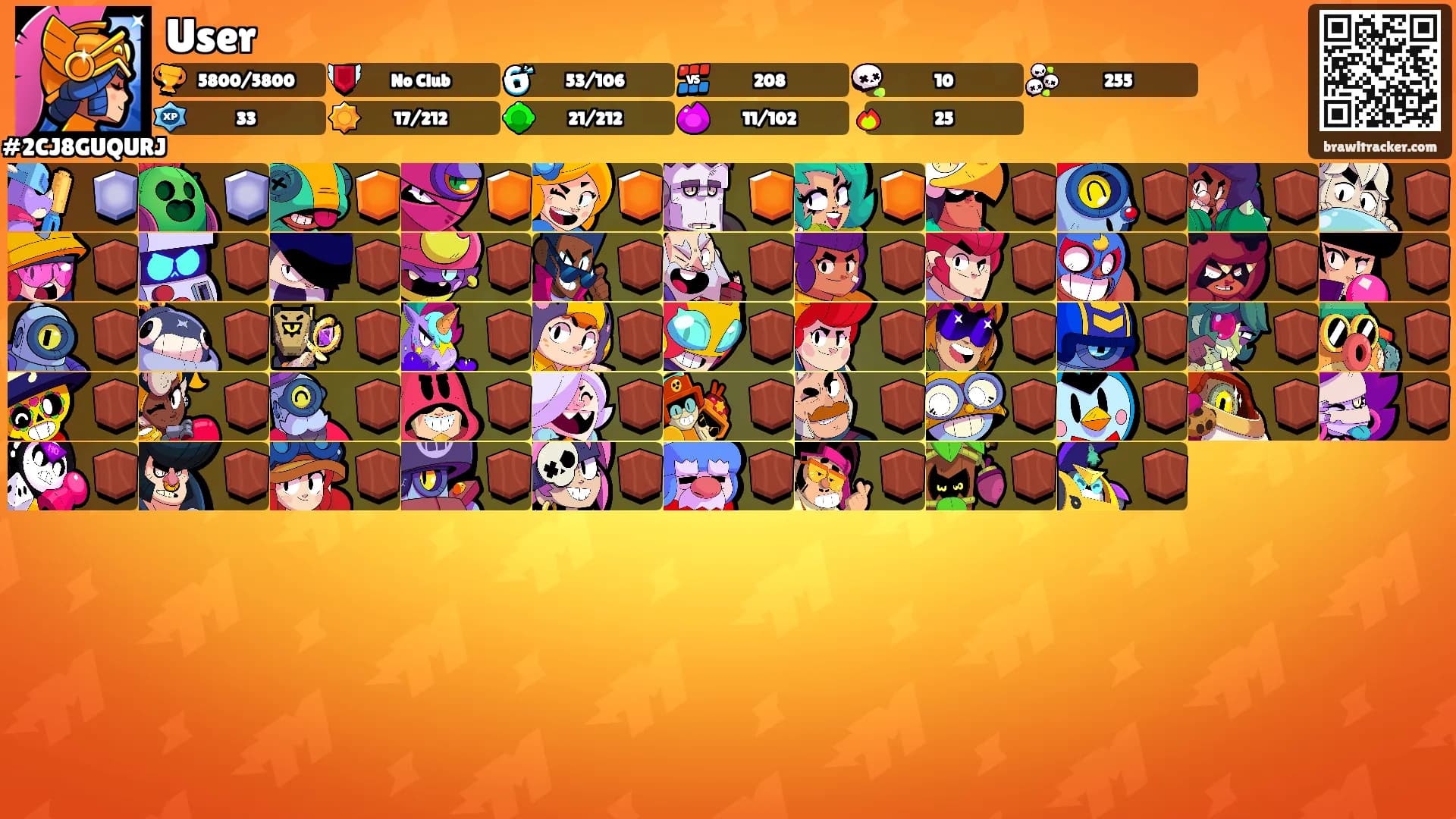 User's Ranks