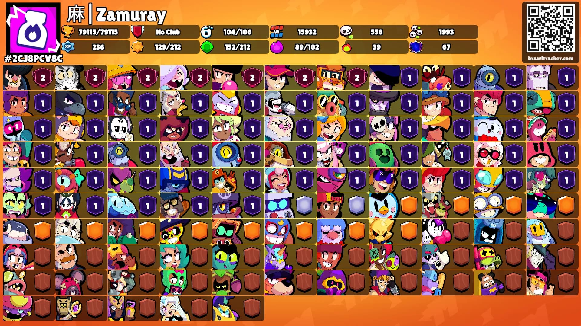 麻|Zamuray's Ranks