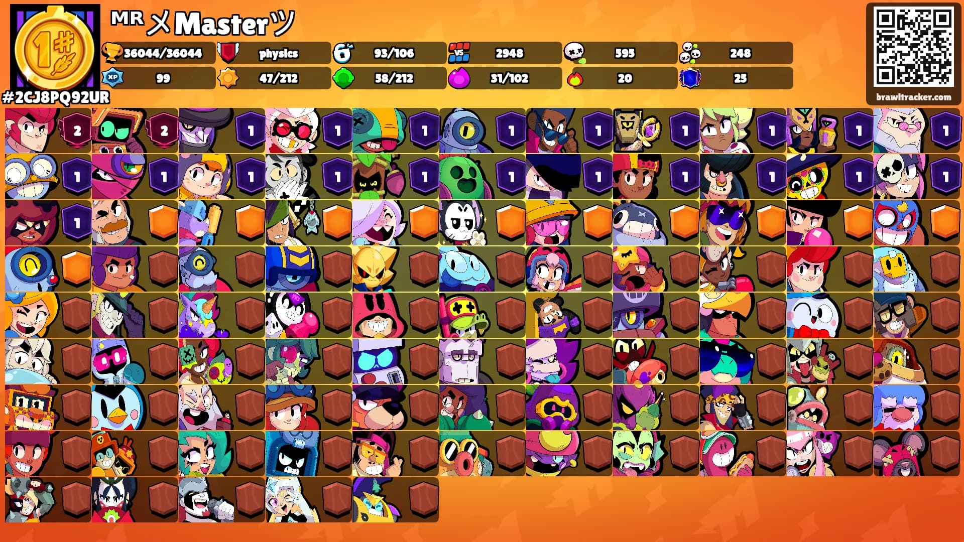 ᴹᴿメMasterツ's Ranks