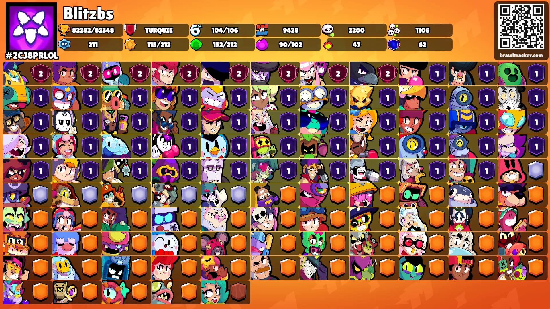 Blitzbs's Ranks