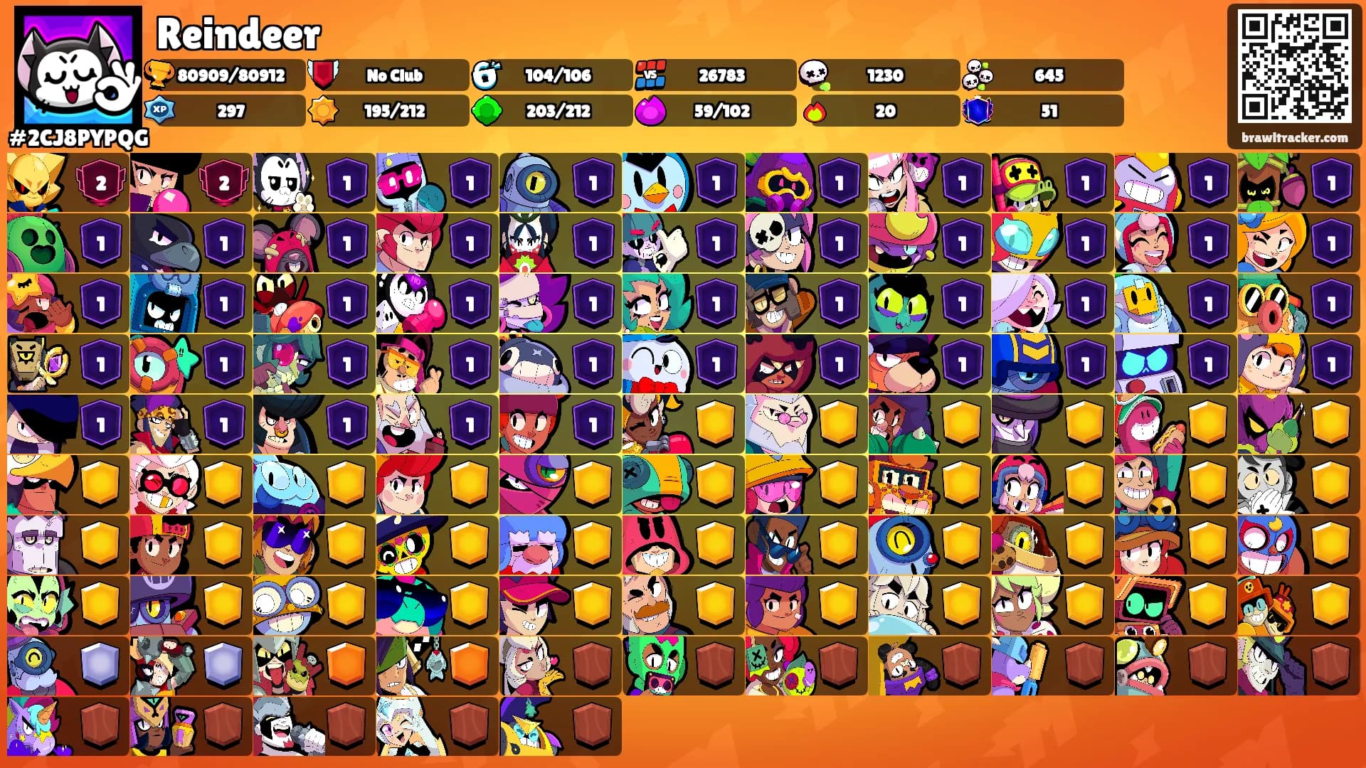 Reindeer's Ranks