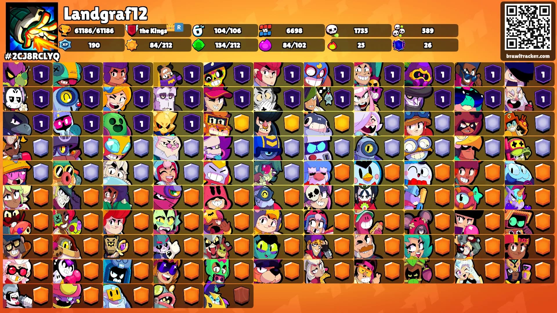 Landgraf12's Ranks