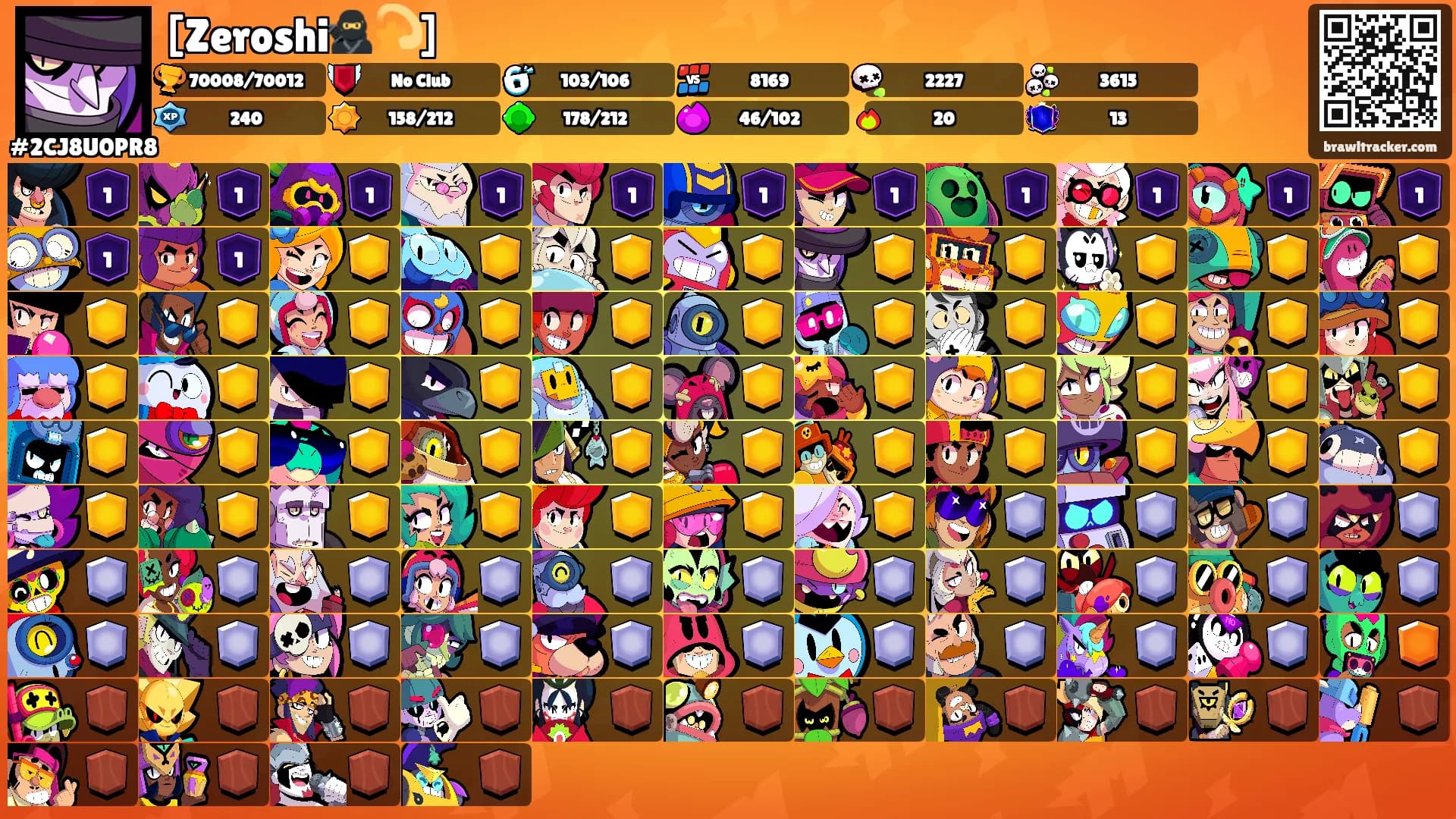 [Zeroshi🥷💫]'s Ranks