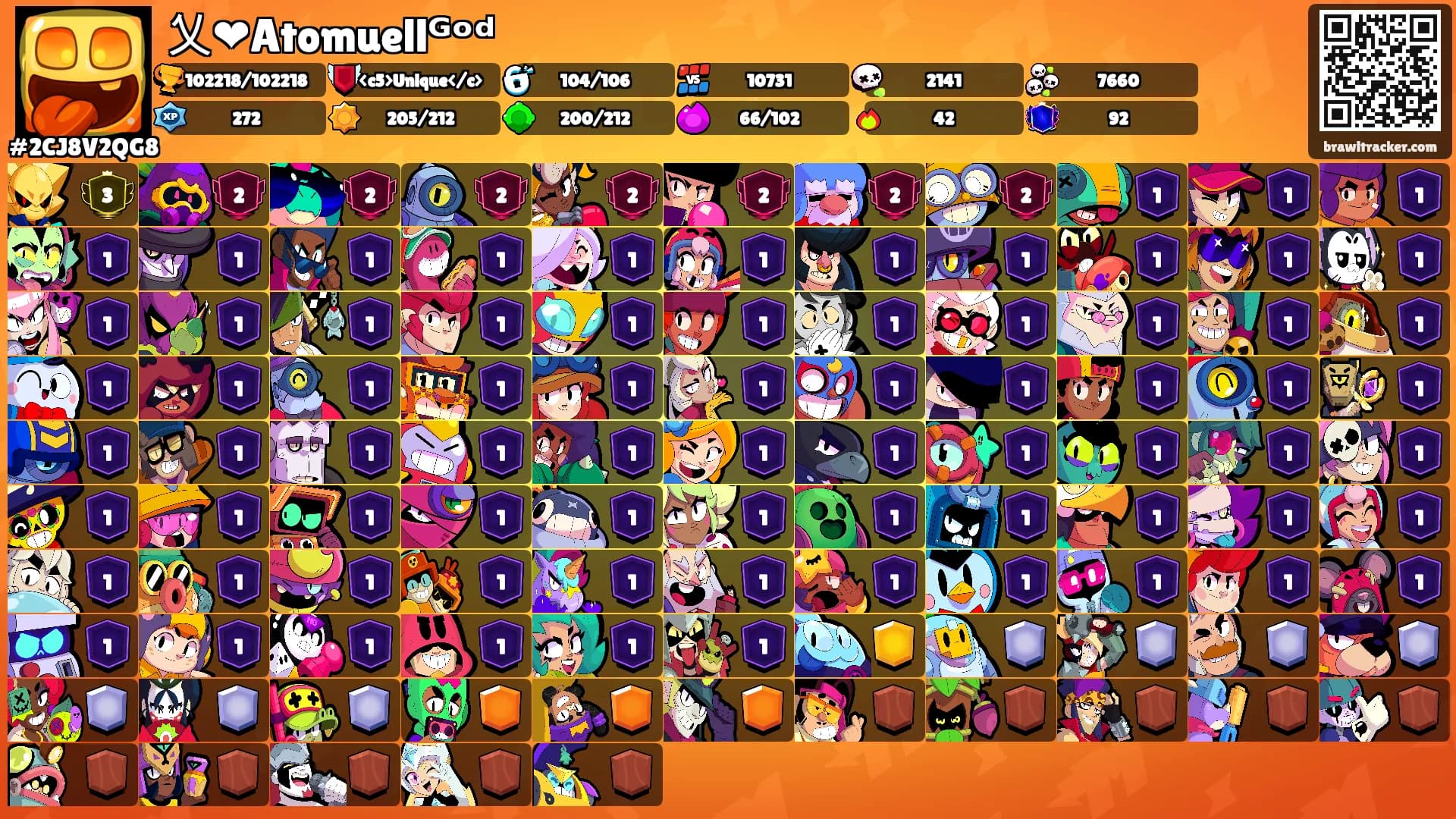 乂❤Atomuellᴳᵒᵈ's Ranks