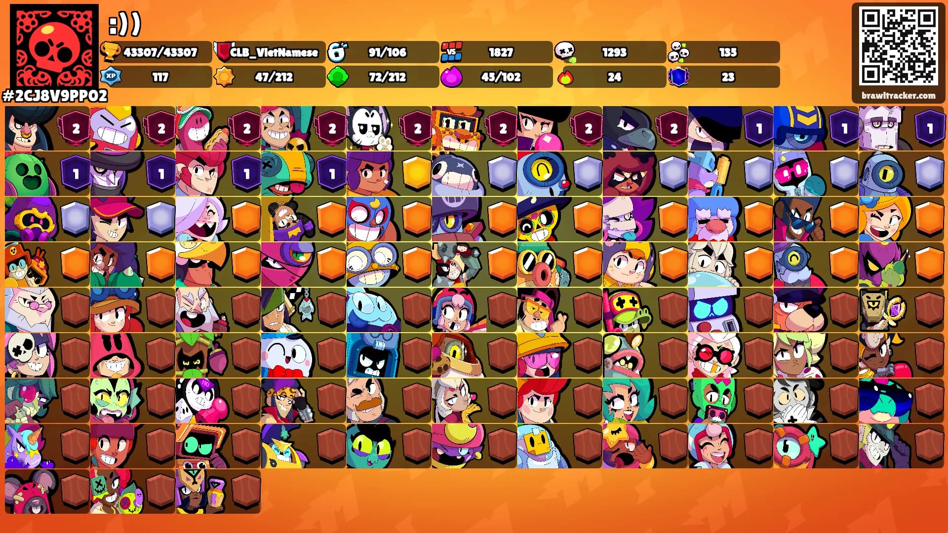 :))'s Ranks