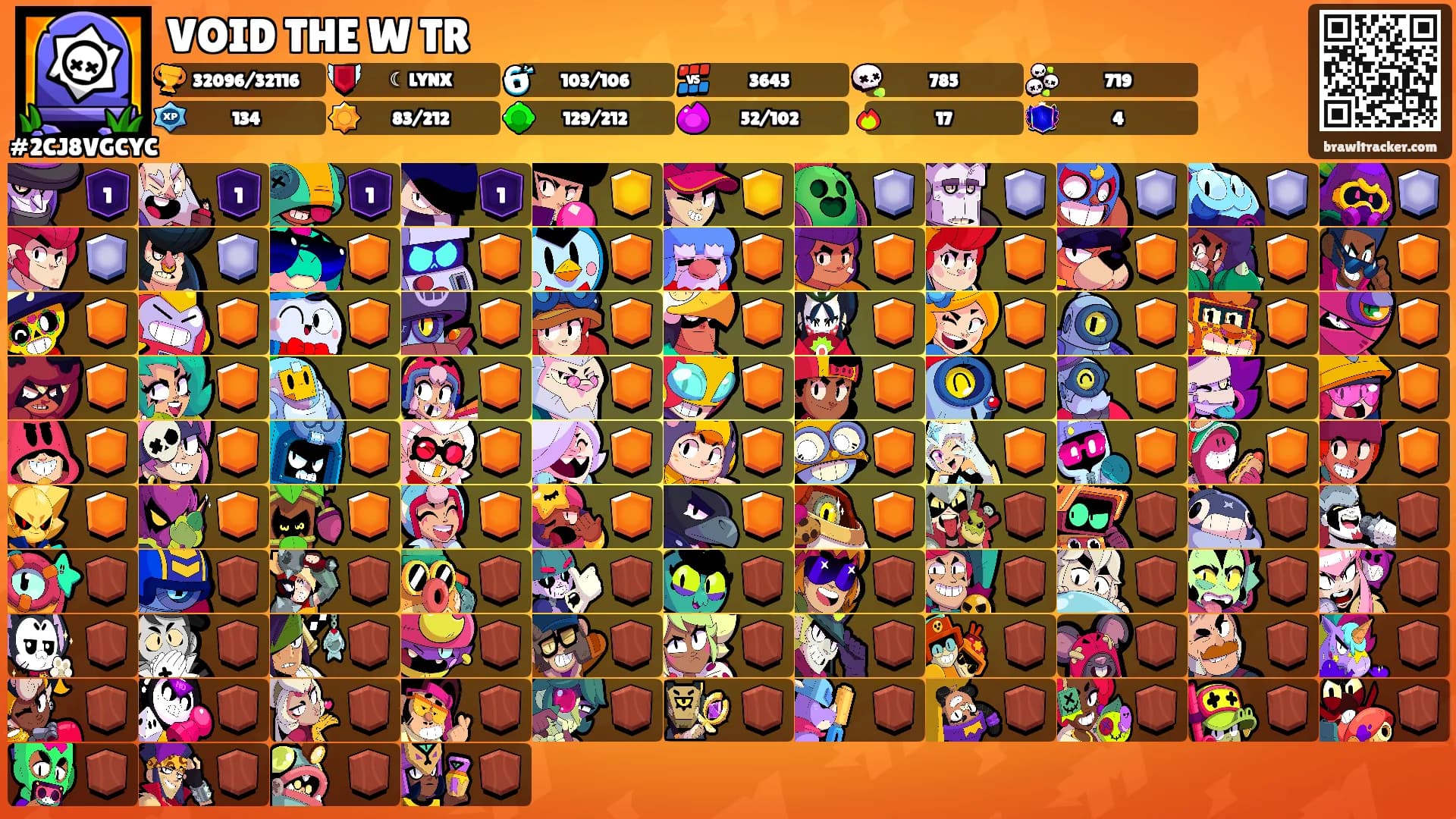 VOID THE W TR's Ranks