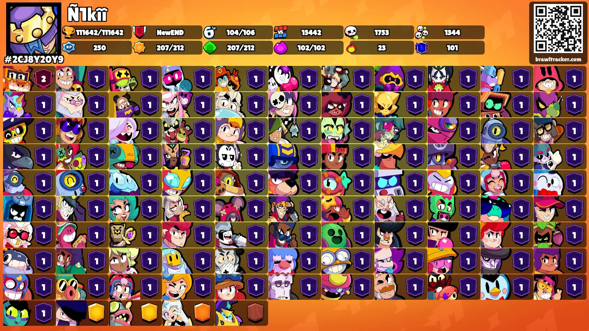 Ñ1kîî's Ranks