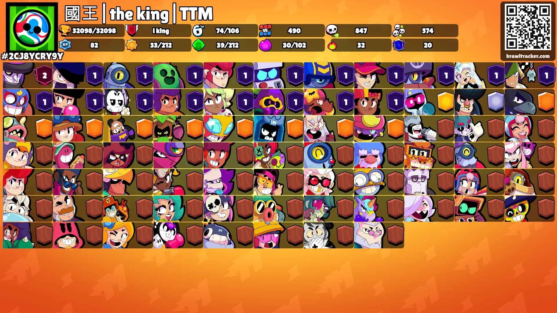 國王|the king|TTM's Ranks