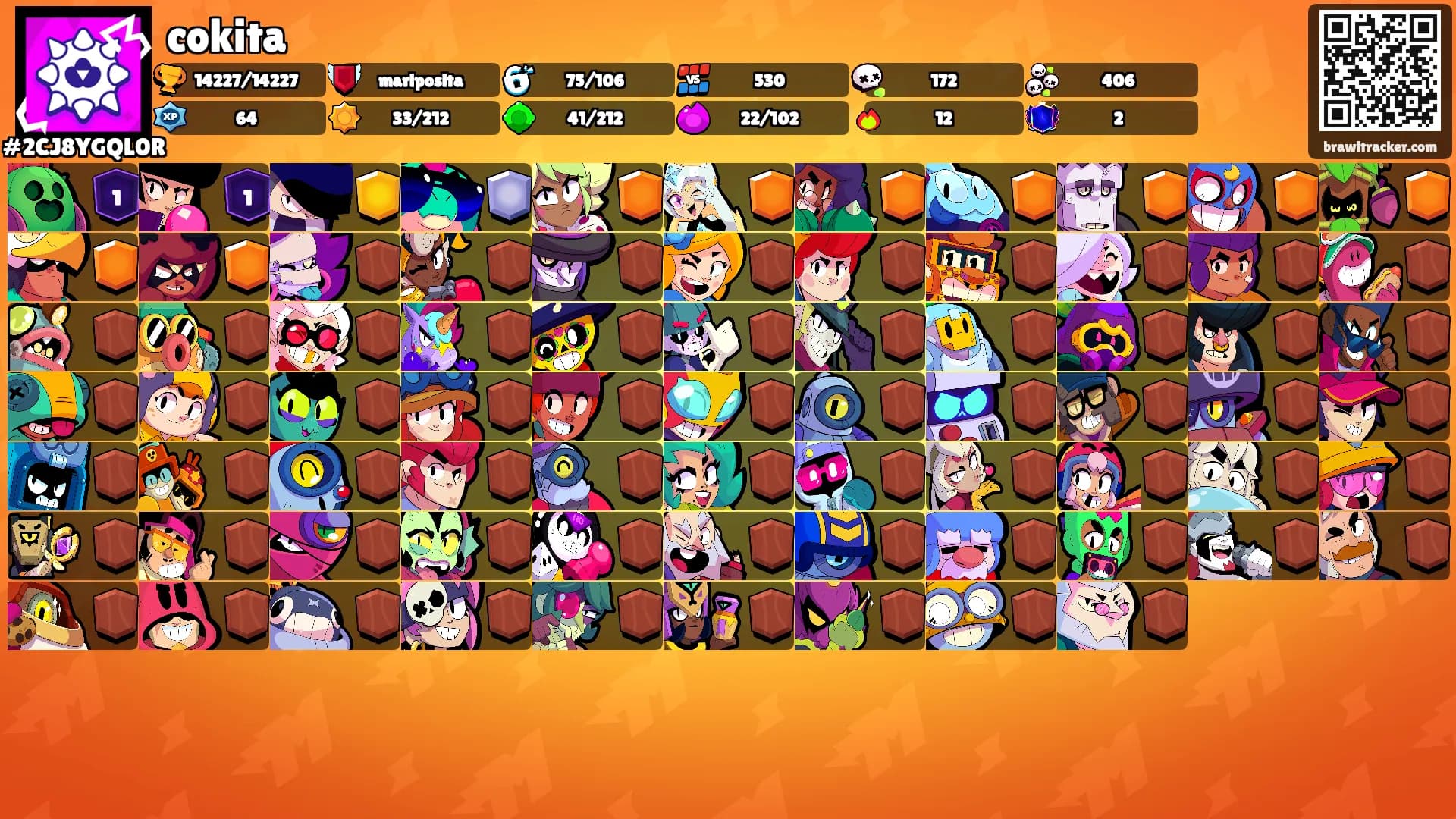 cokita's Ranks