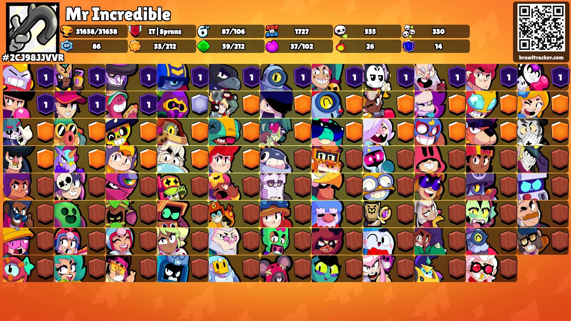 Mr Incredible's Ranks