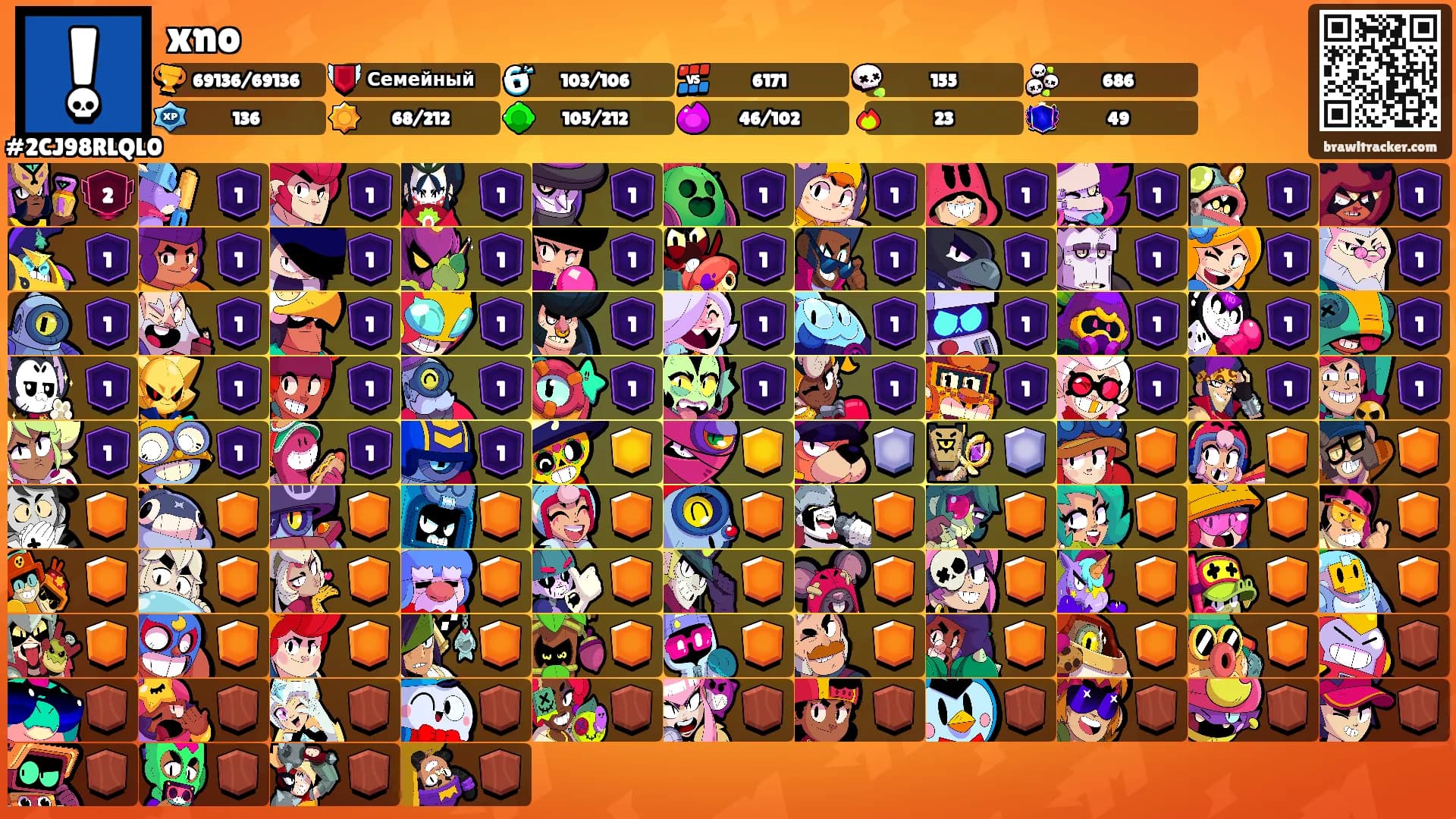 xno's Ranks