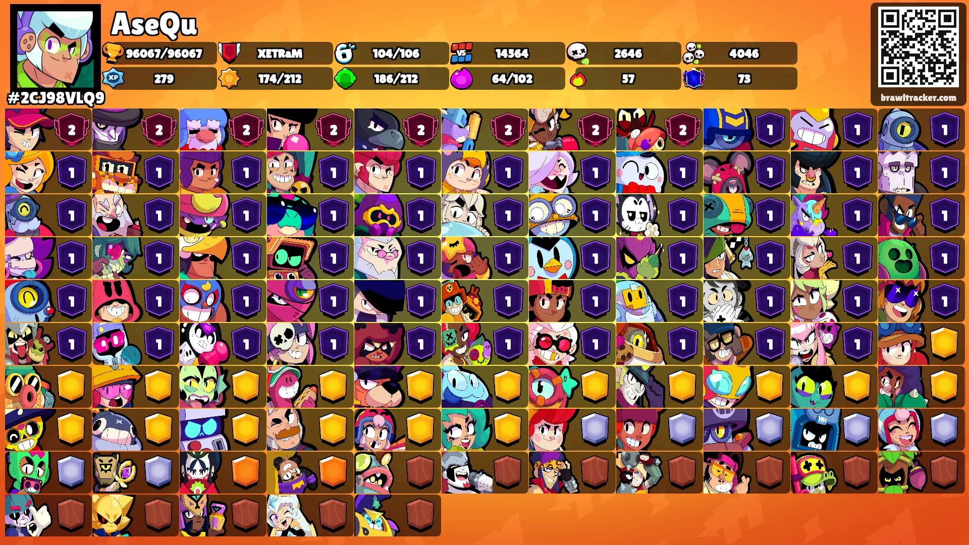 AseQu's Ranks