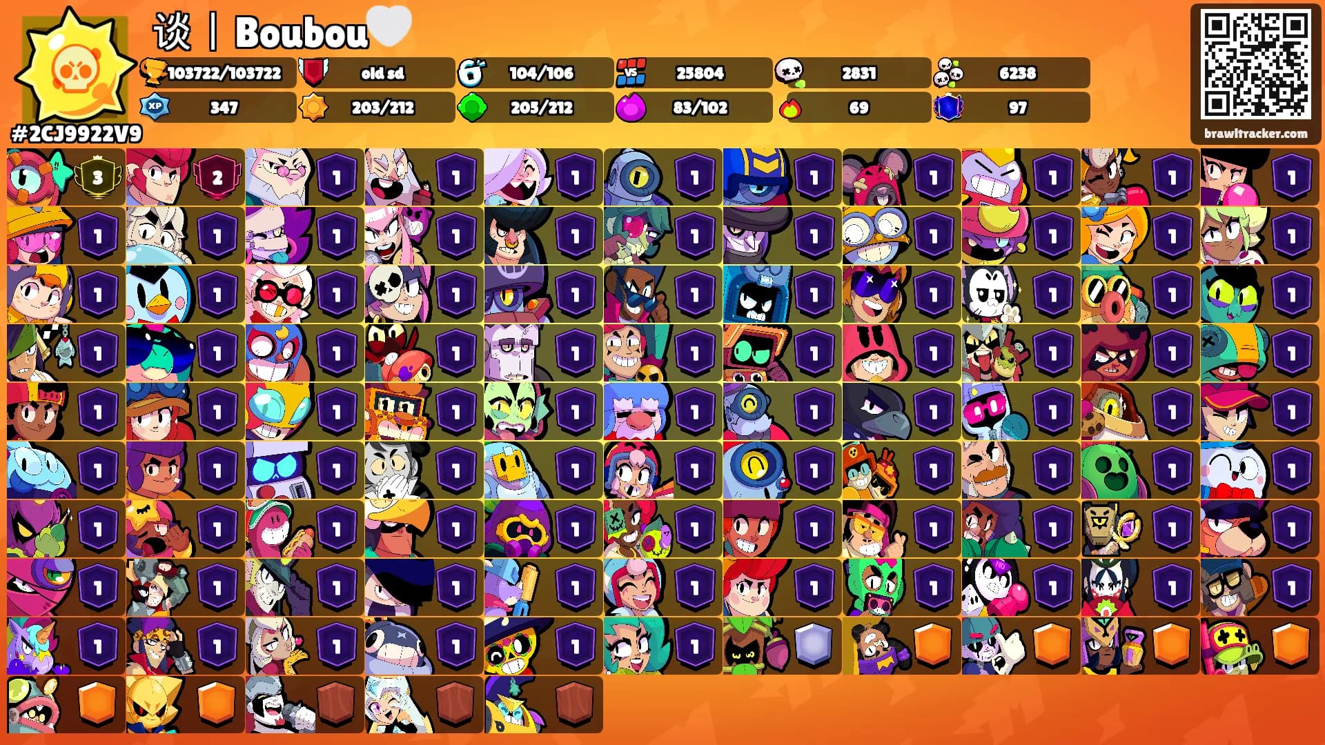 谈丨Boubou🤍's Ranks