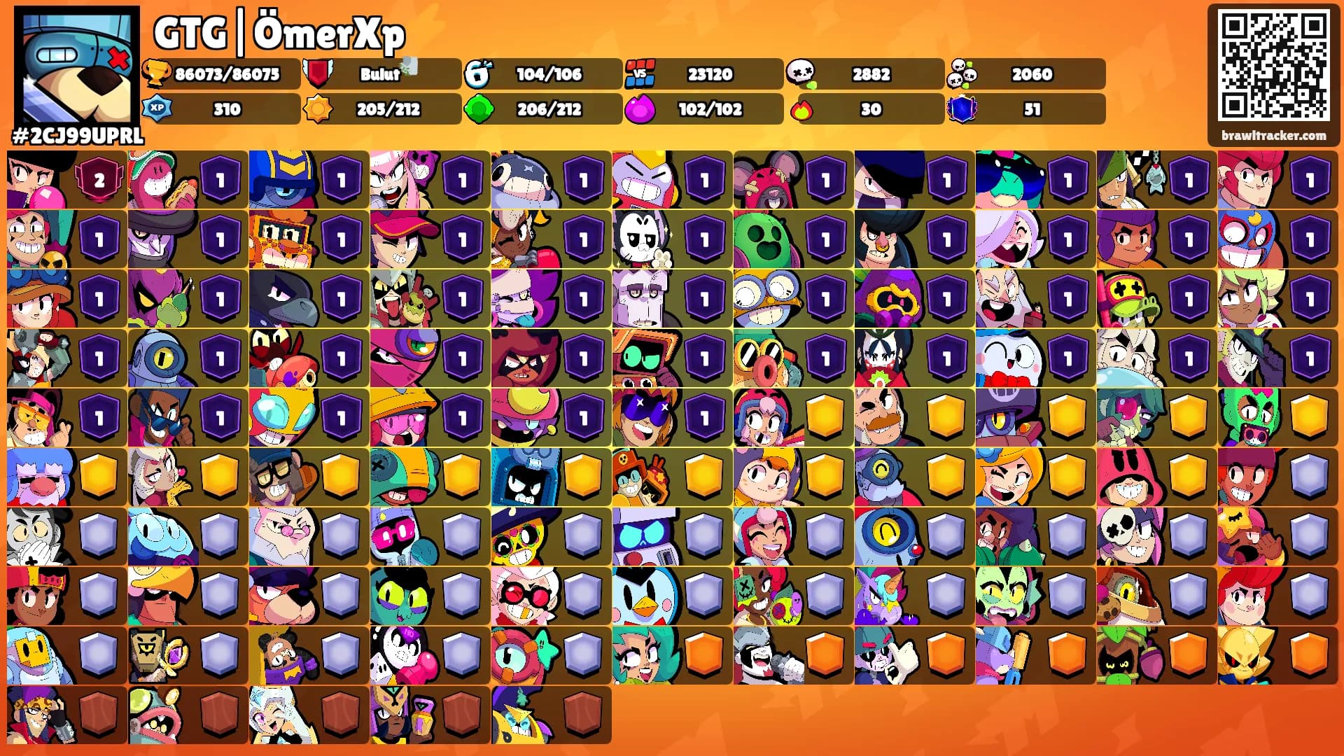 GTG|ÖmerXp⚡️'s Ranks