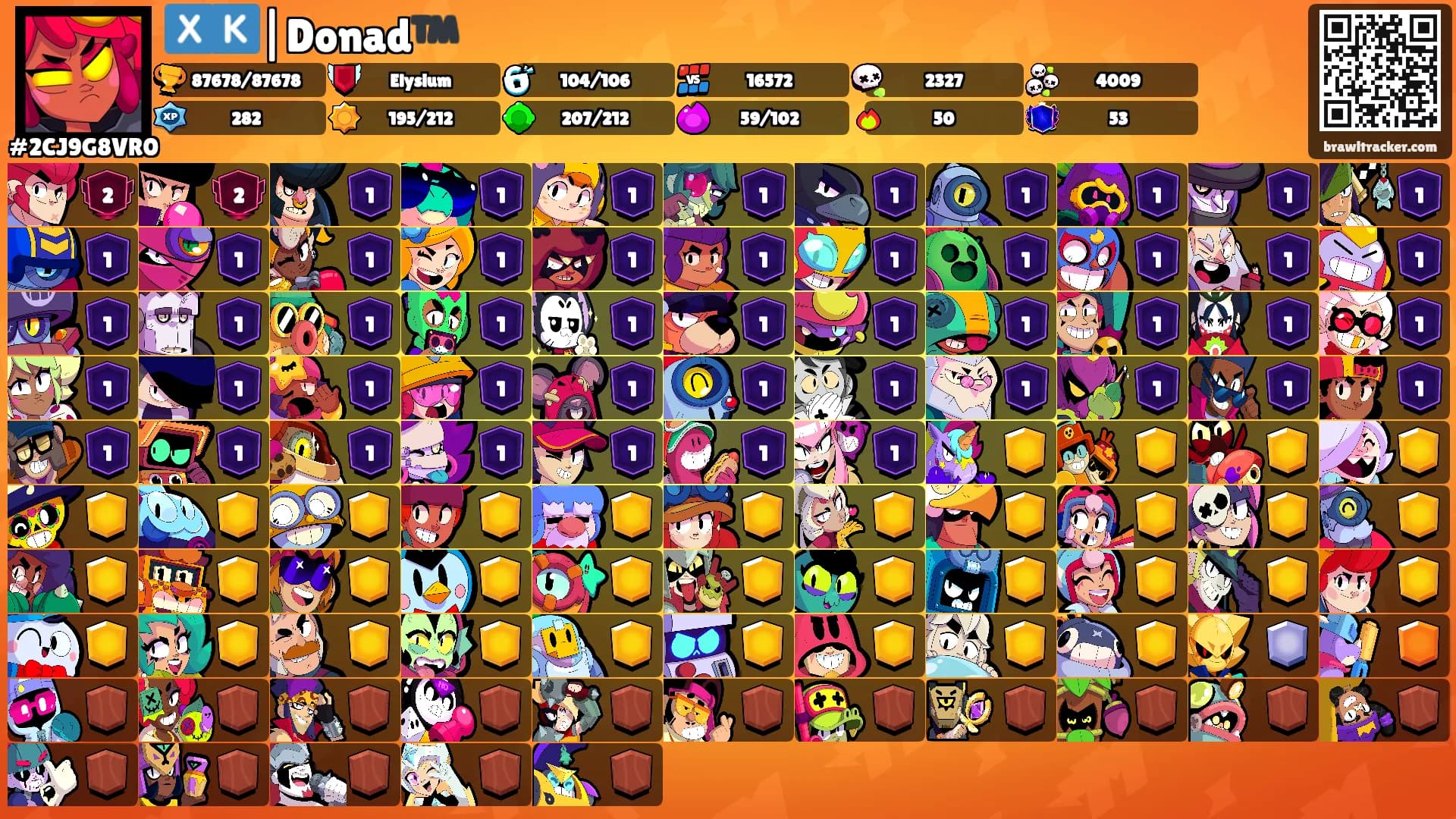 🇽🇰|Donad™️'s Ranks