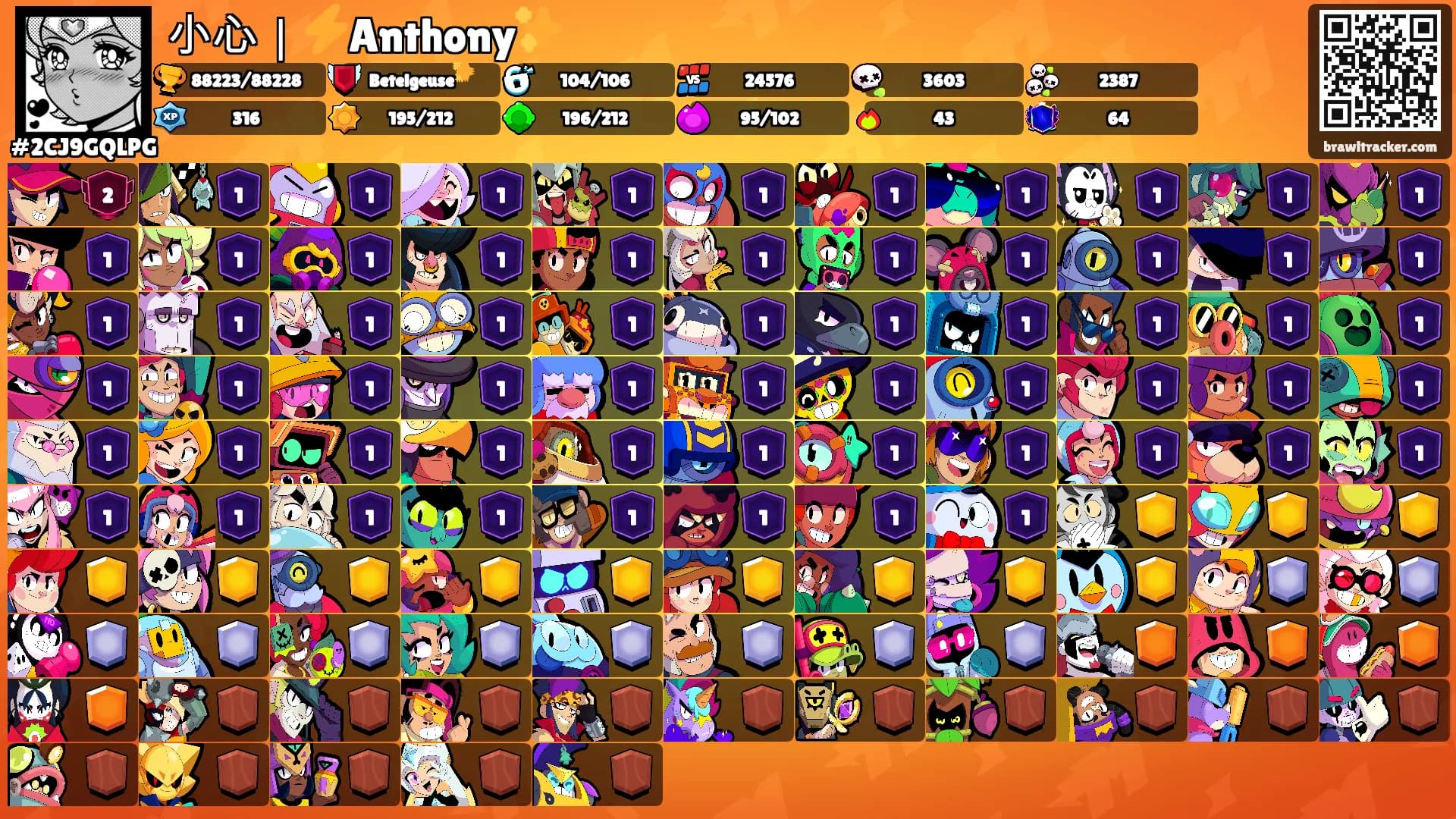 小心｜⚡Anthony✨'s Ranks