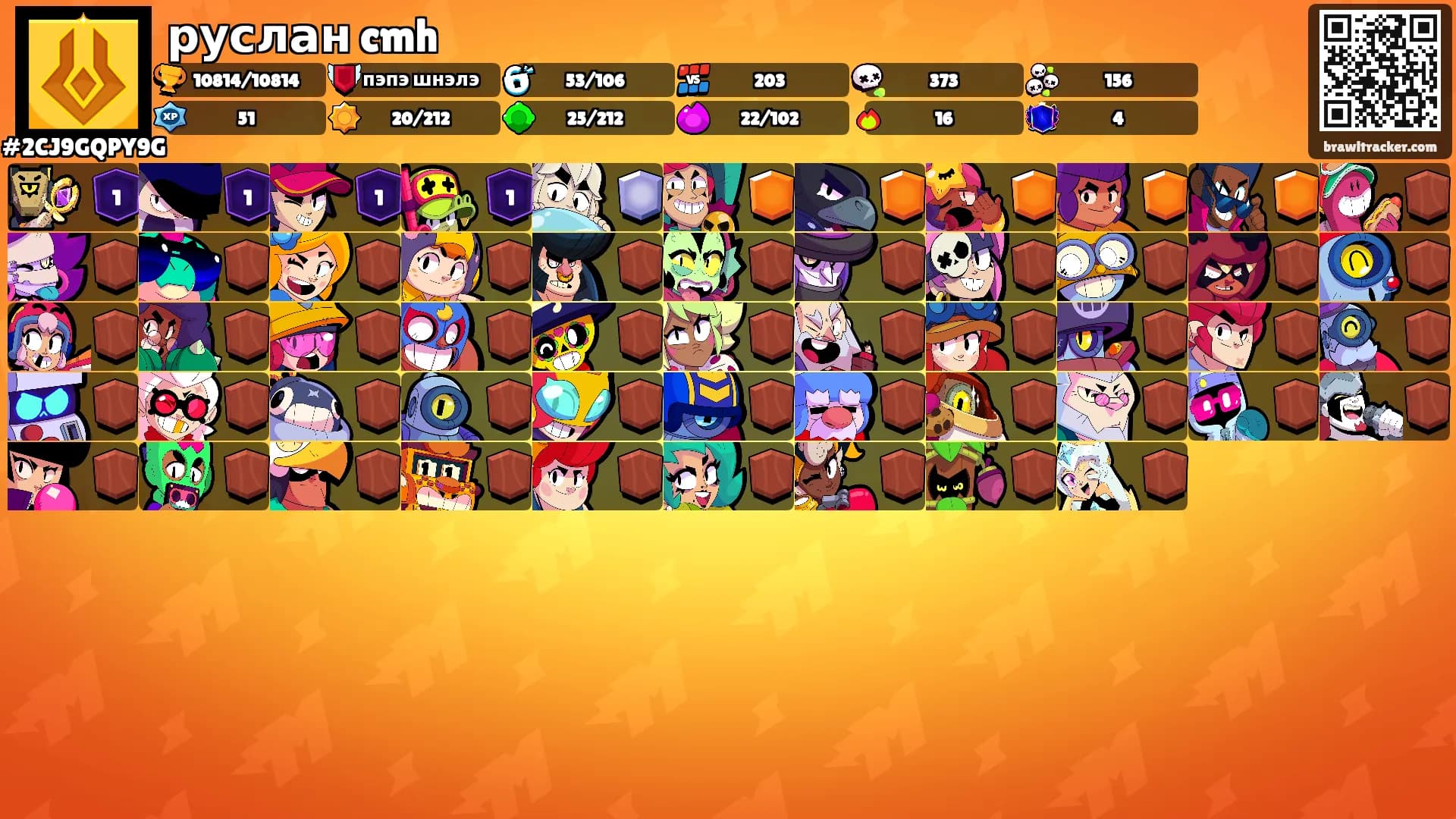 руслан cmh's Ranks
