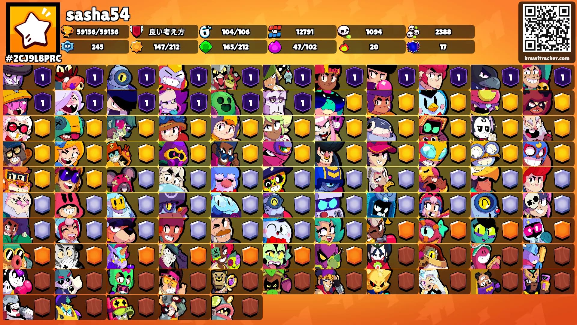 sasha54's Ranks