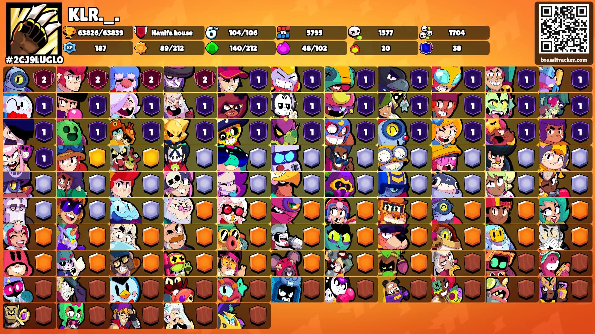 KLR._.'s Ranks
