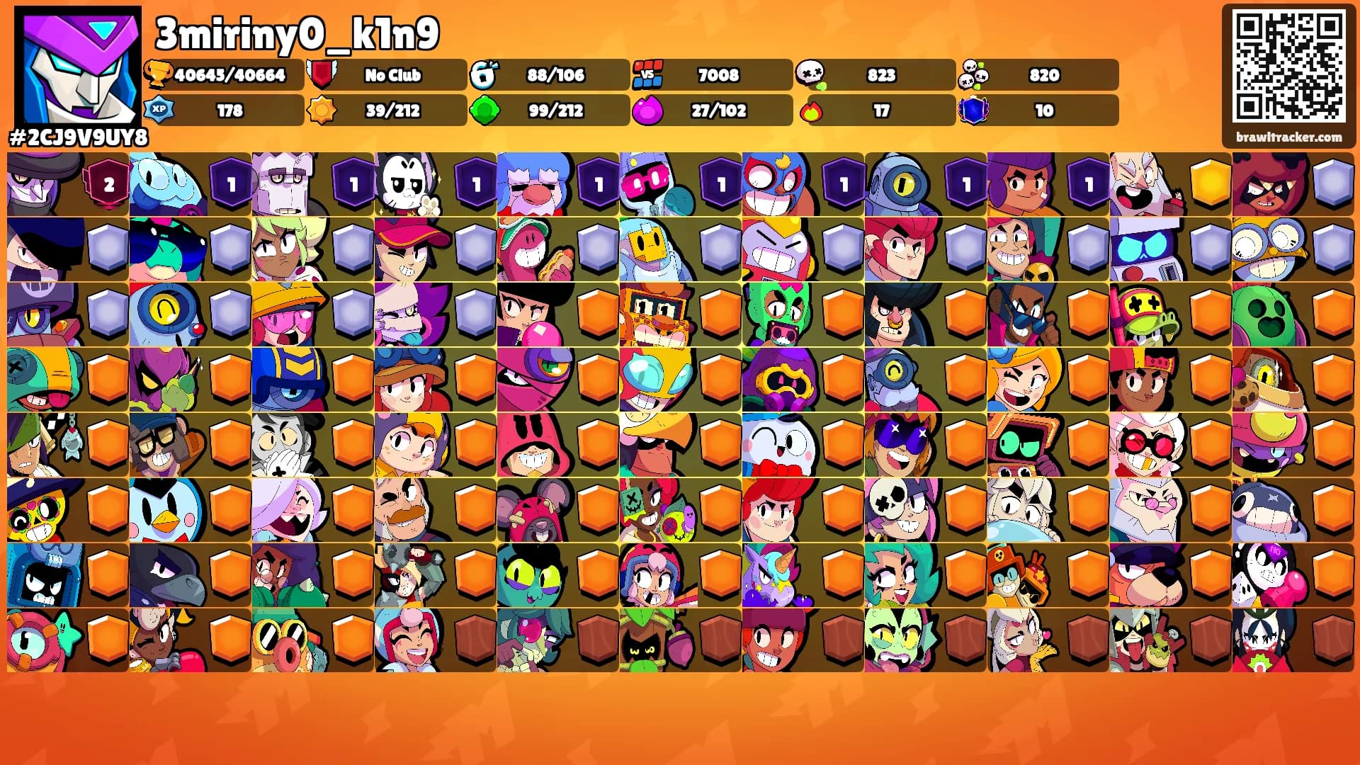 3miriny0_k1n9's Ranks